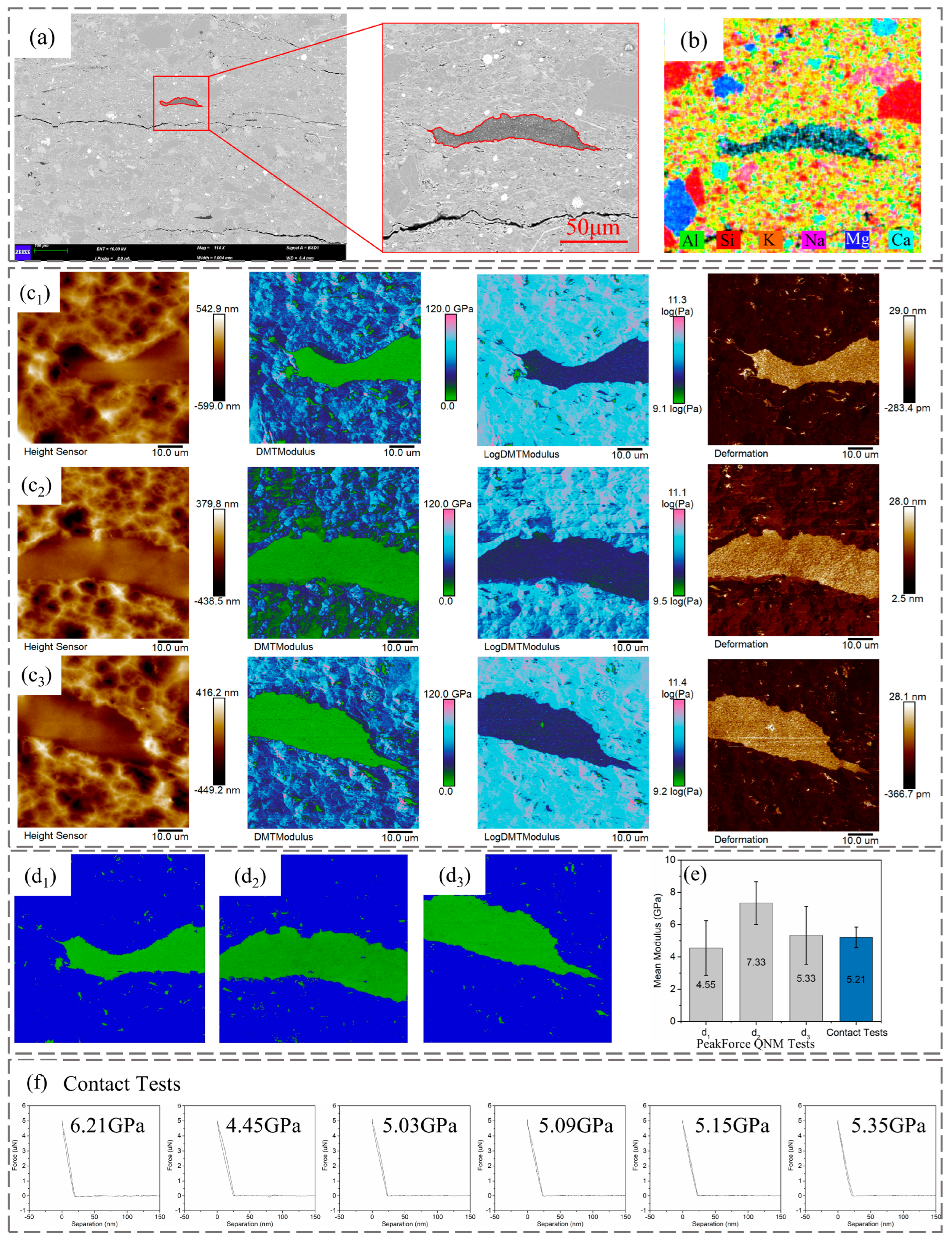 Processes 11 02498 g003