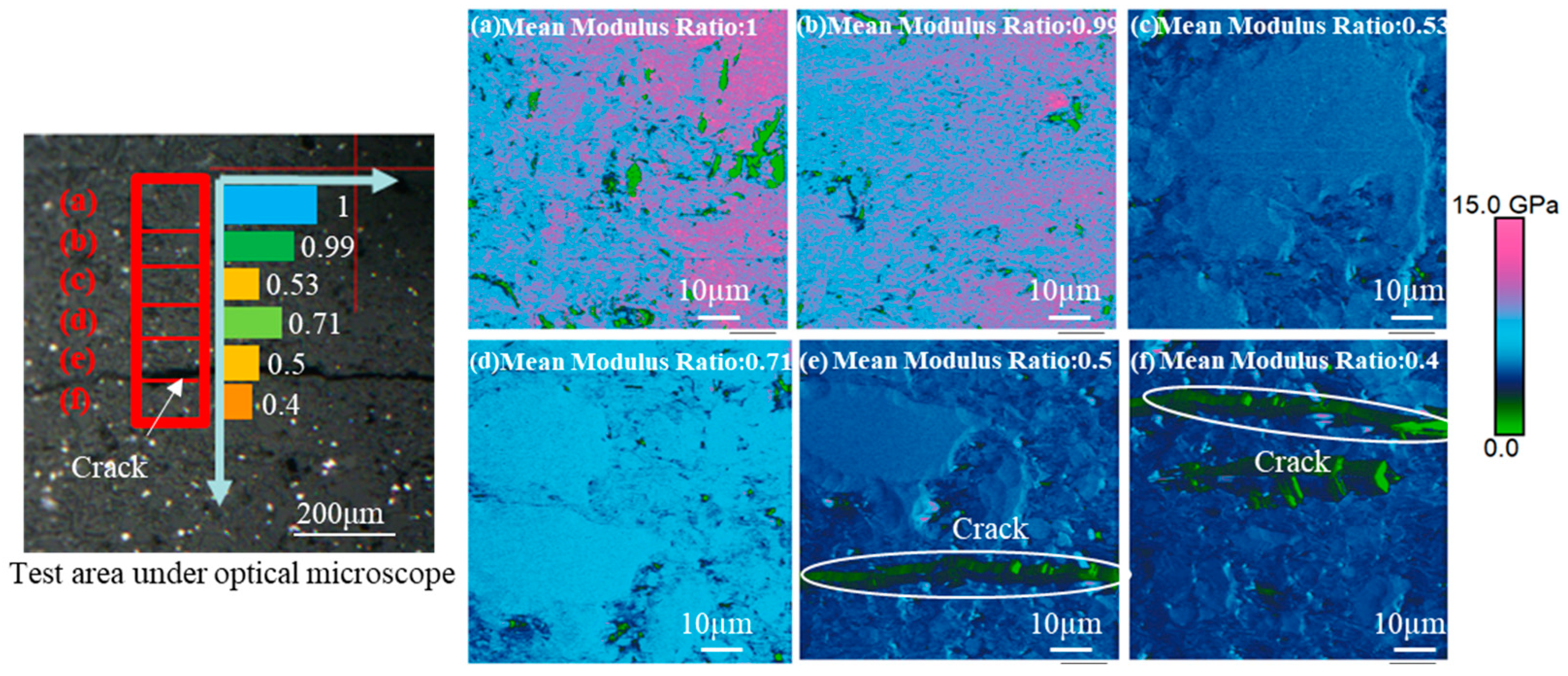 Processes 11 02498 g007