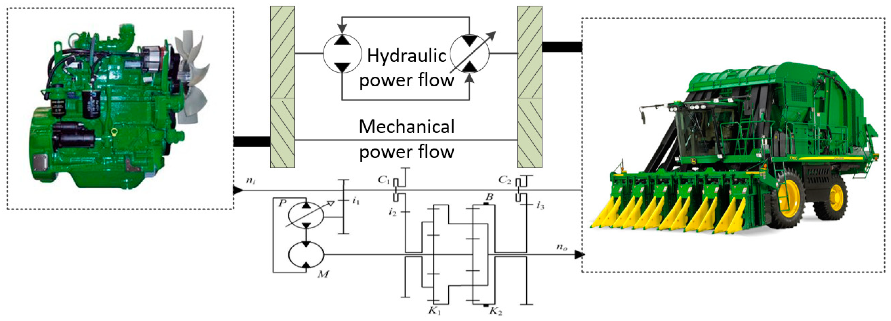 Processes 11 02500 g002