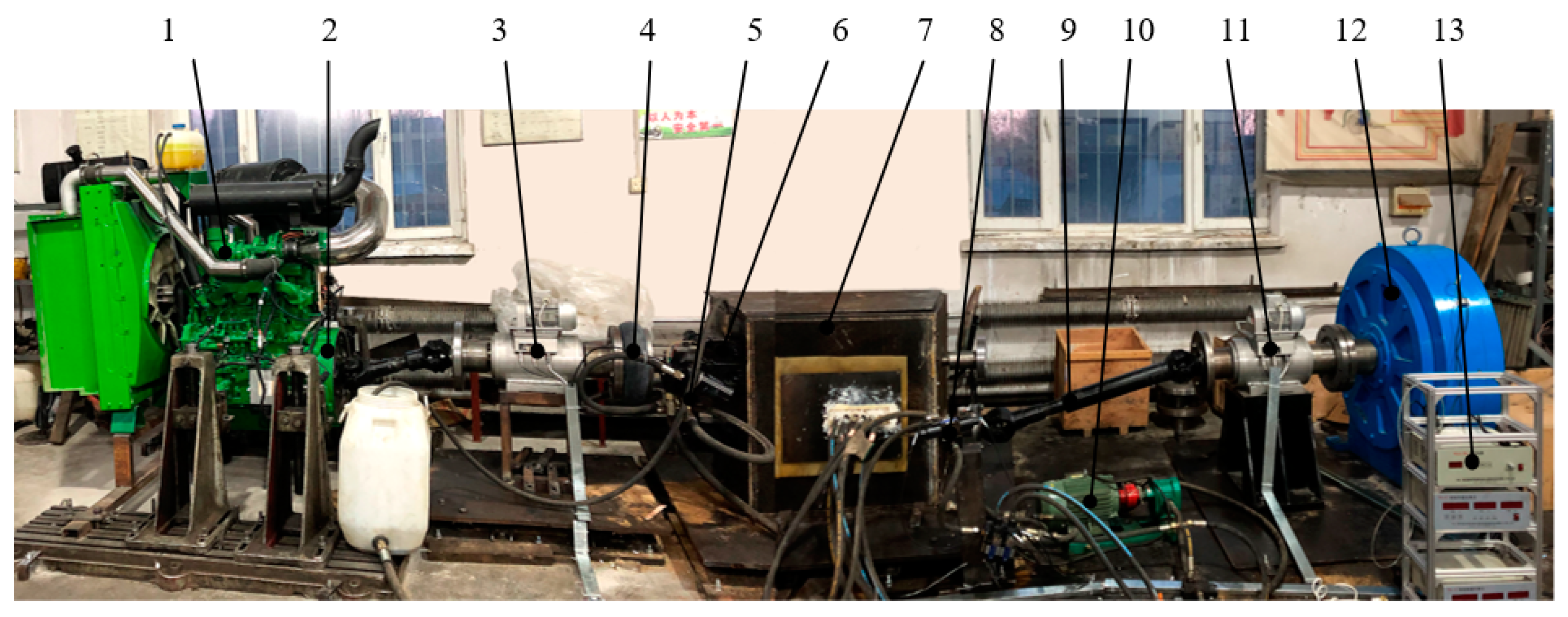 Processes 11 02500 g004