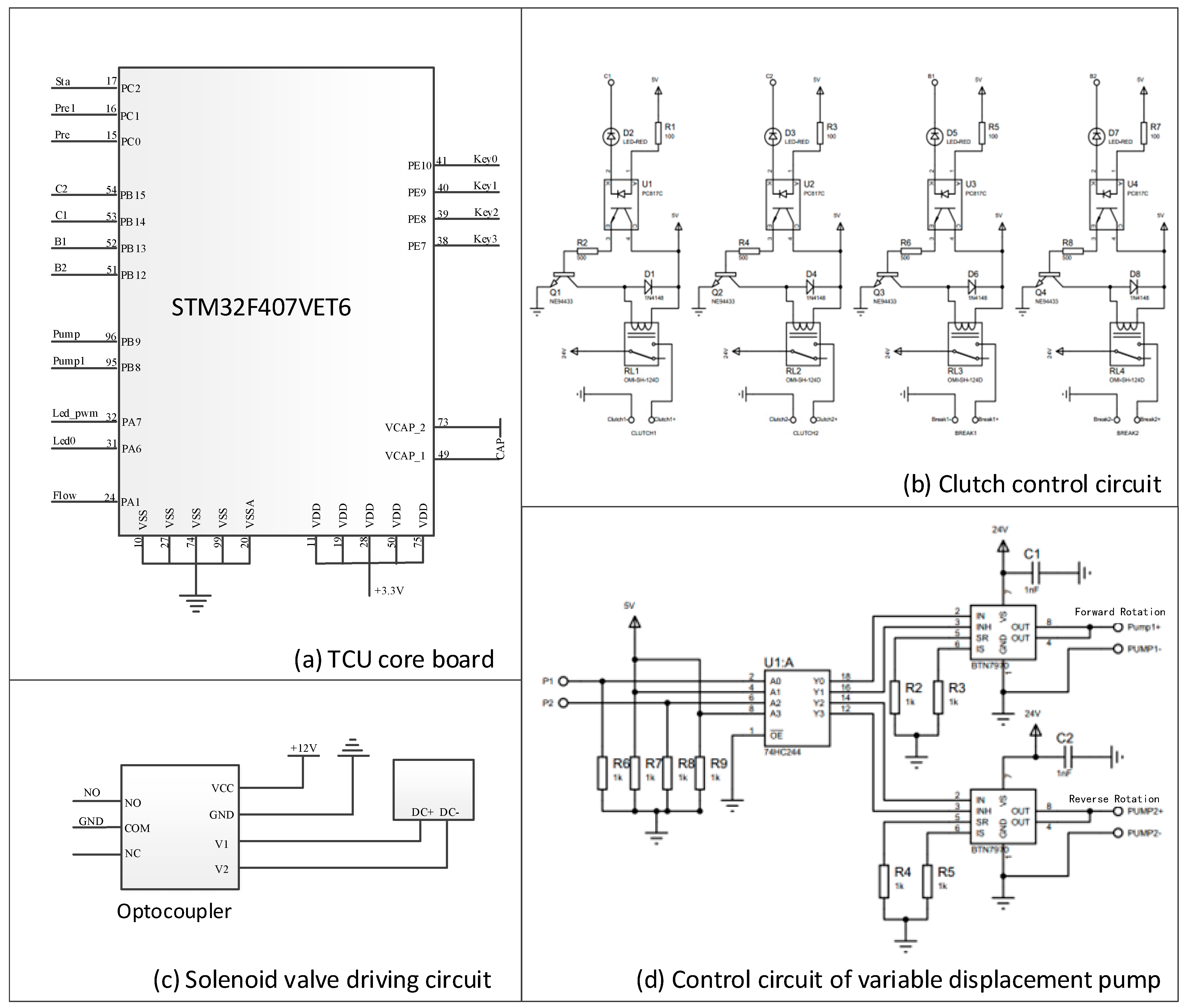 Processes 11 02500 g006