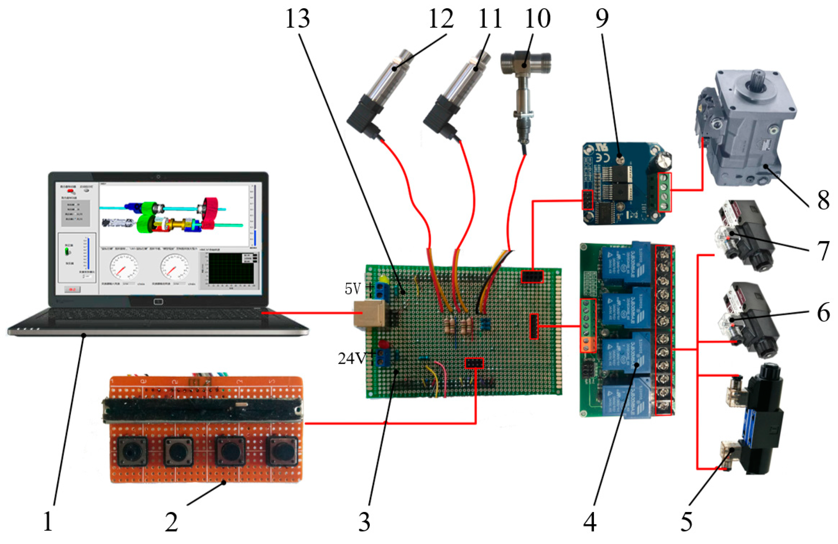Processes 11 02500 g007