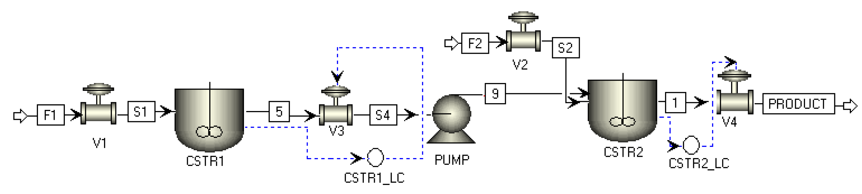 Processes 11 02501 g003