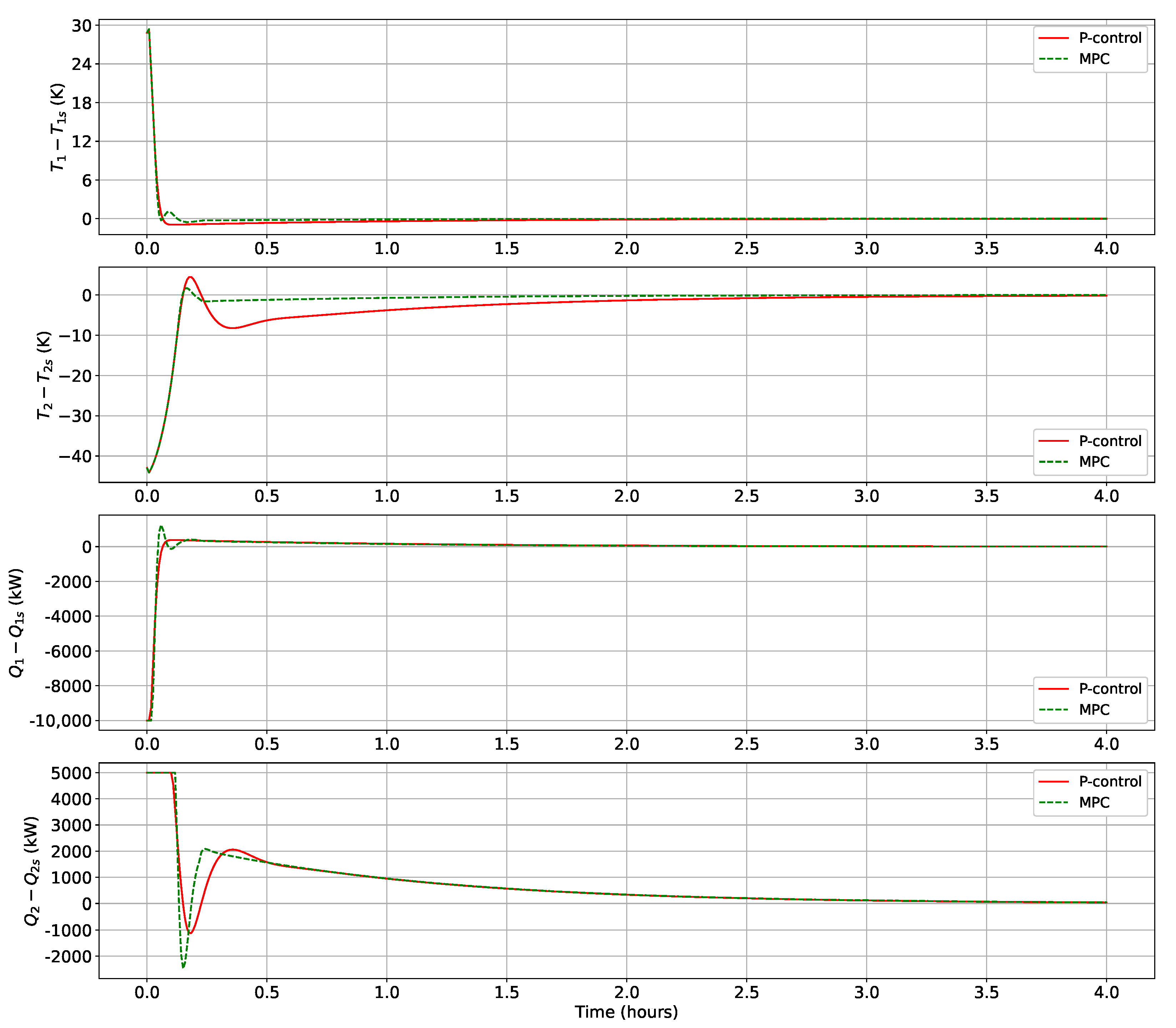 Processes 11 02501 g004