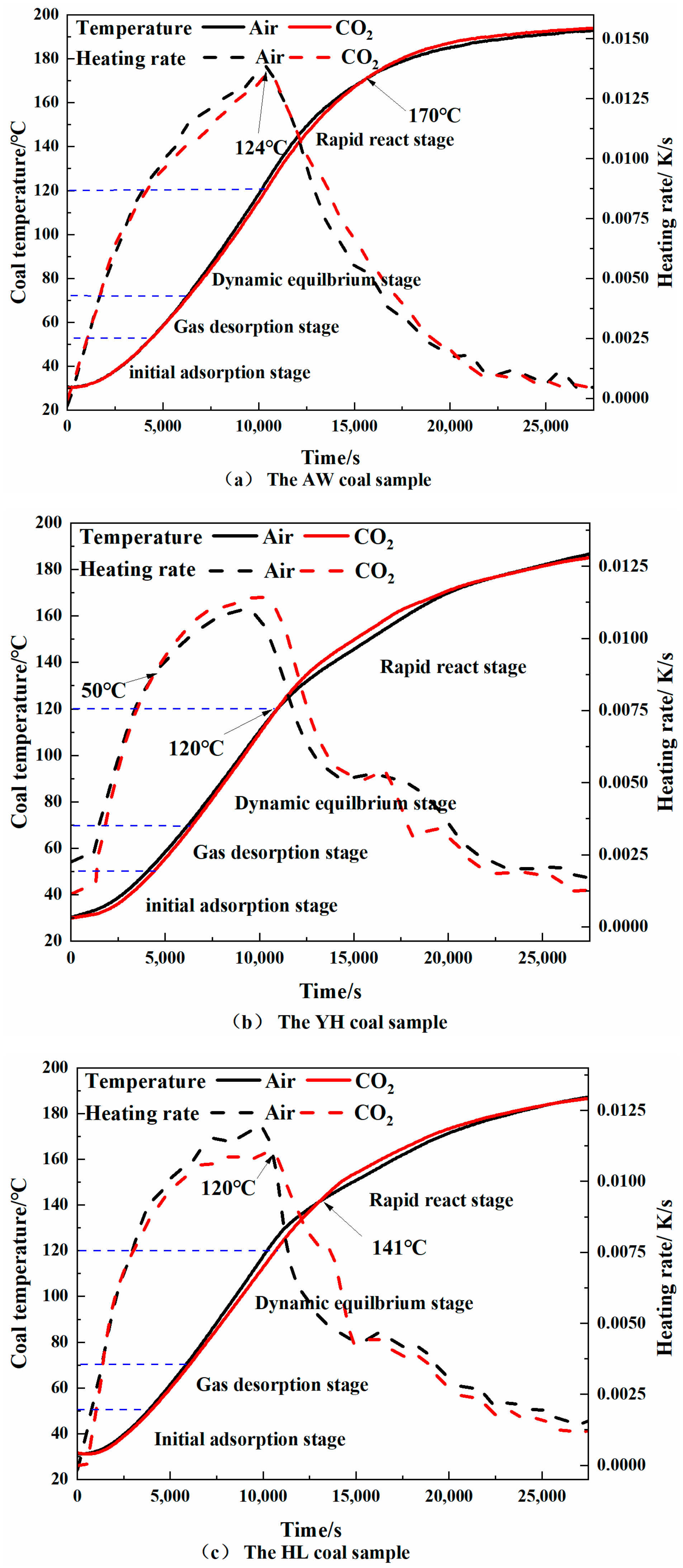 Processes 11 02504 g007
