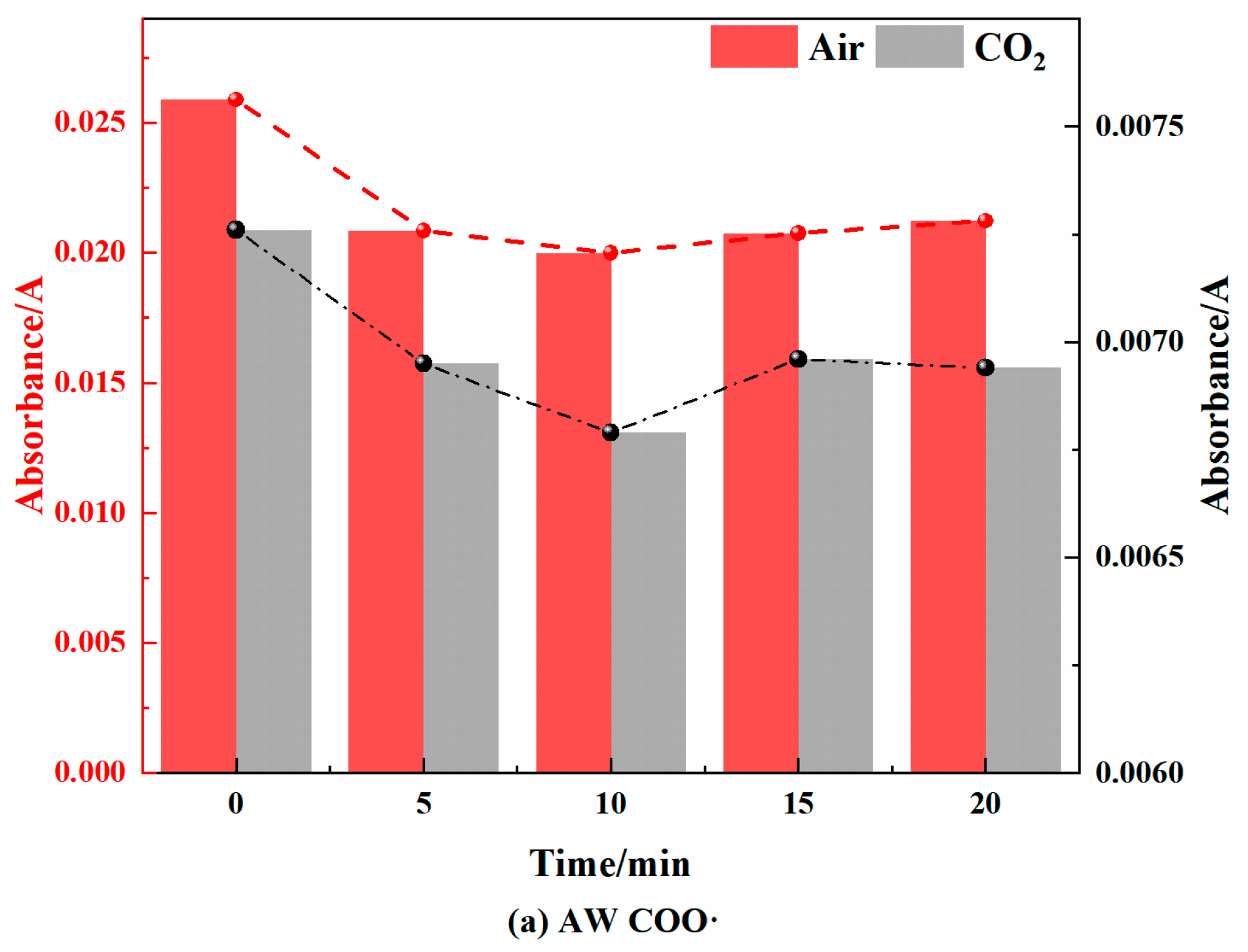 Processes 11 02504 g011a