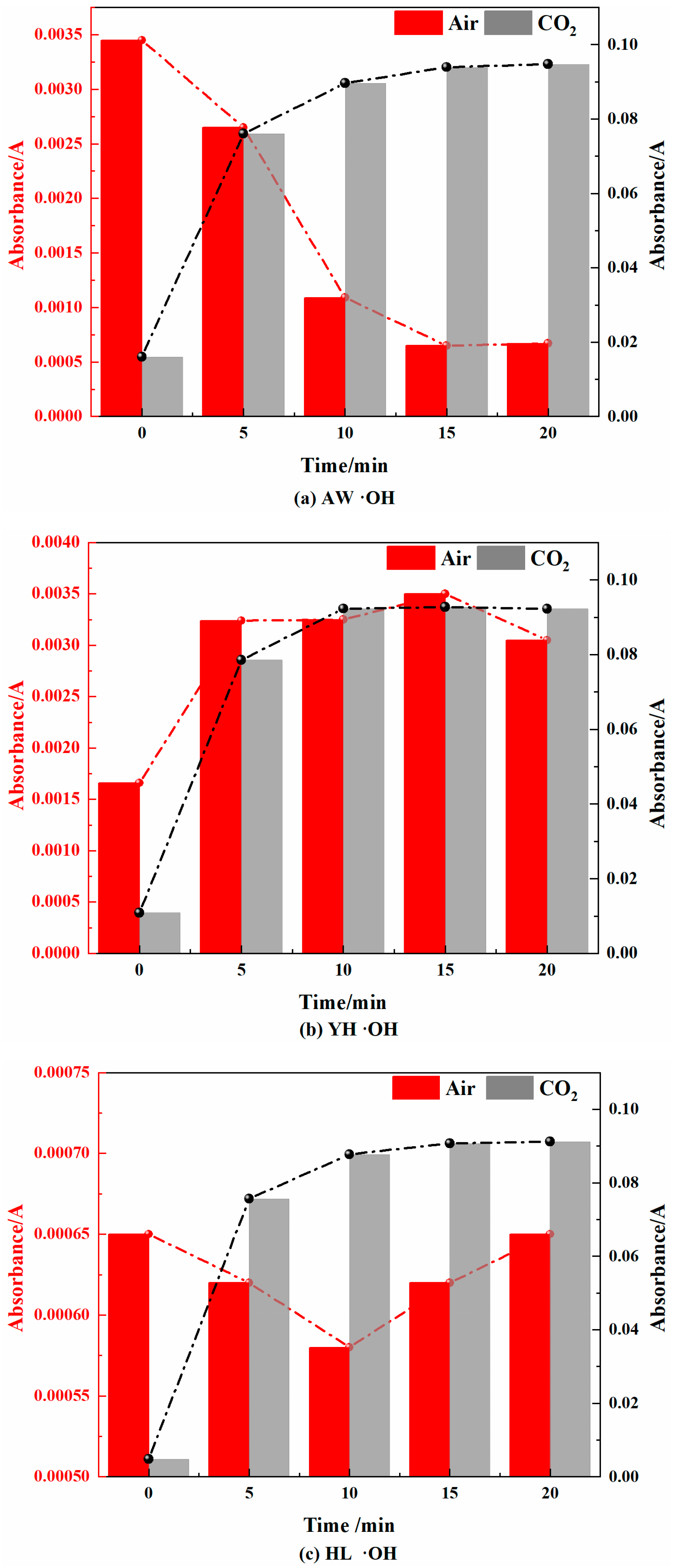 Processes 11 02504 g012