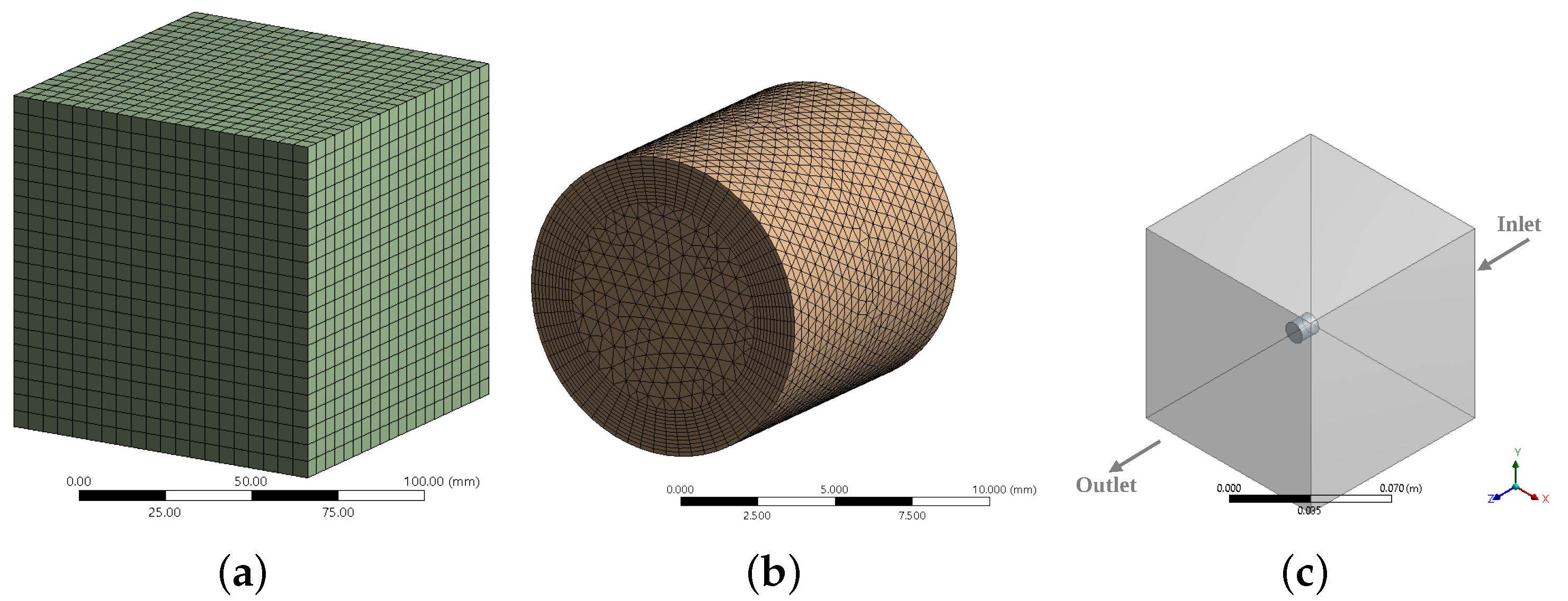 Processes 11 02505 g001