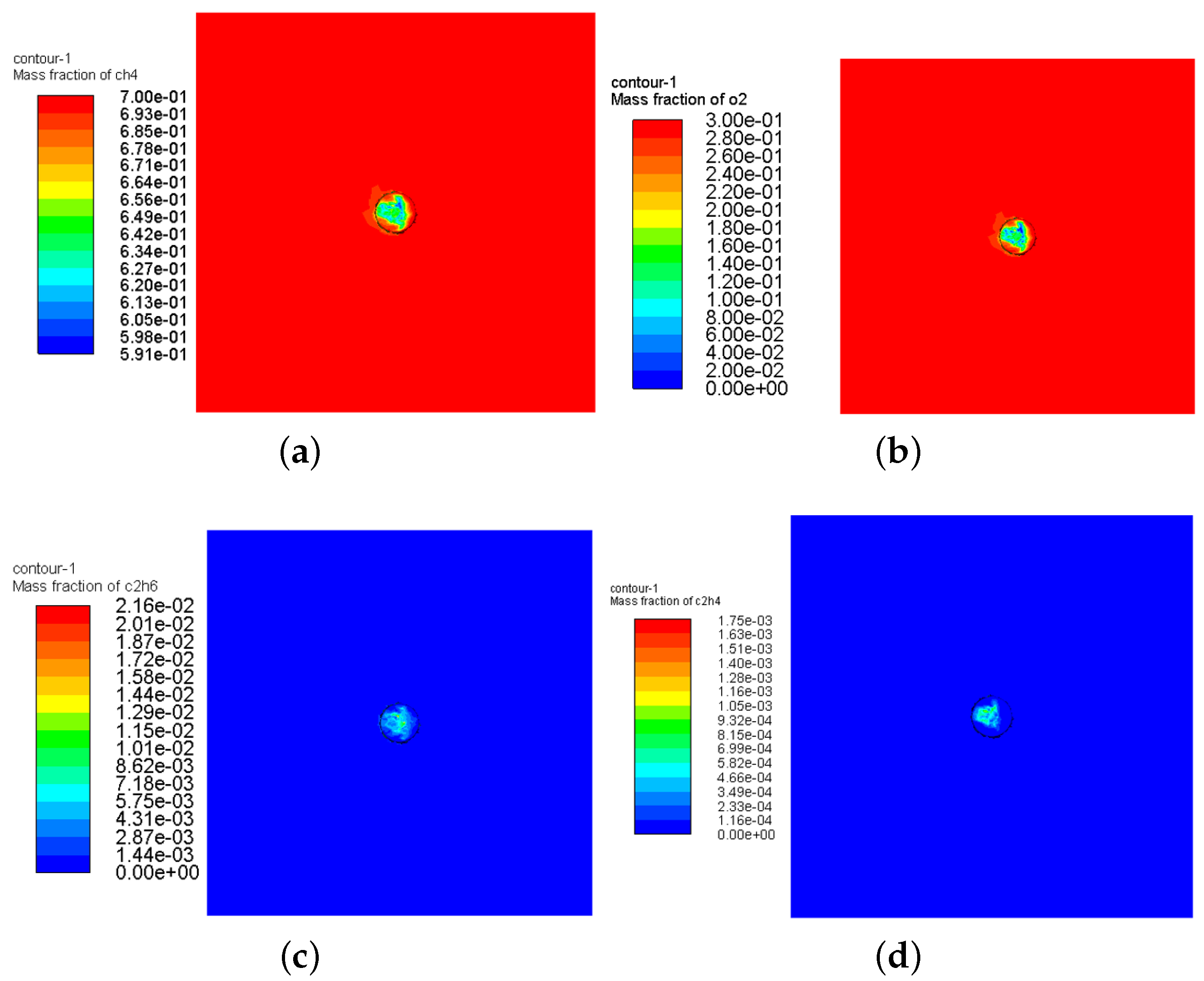 Processes 11 02505 g005