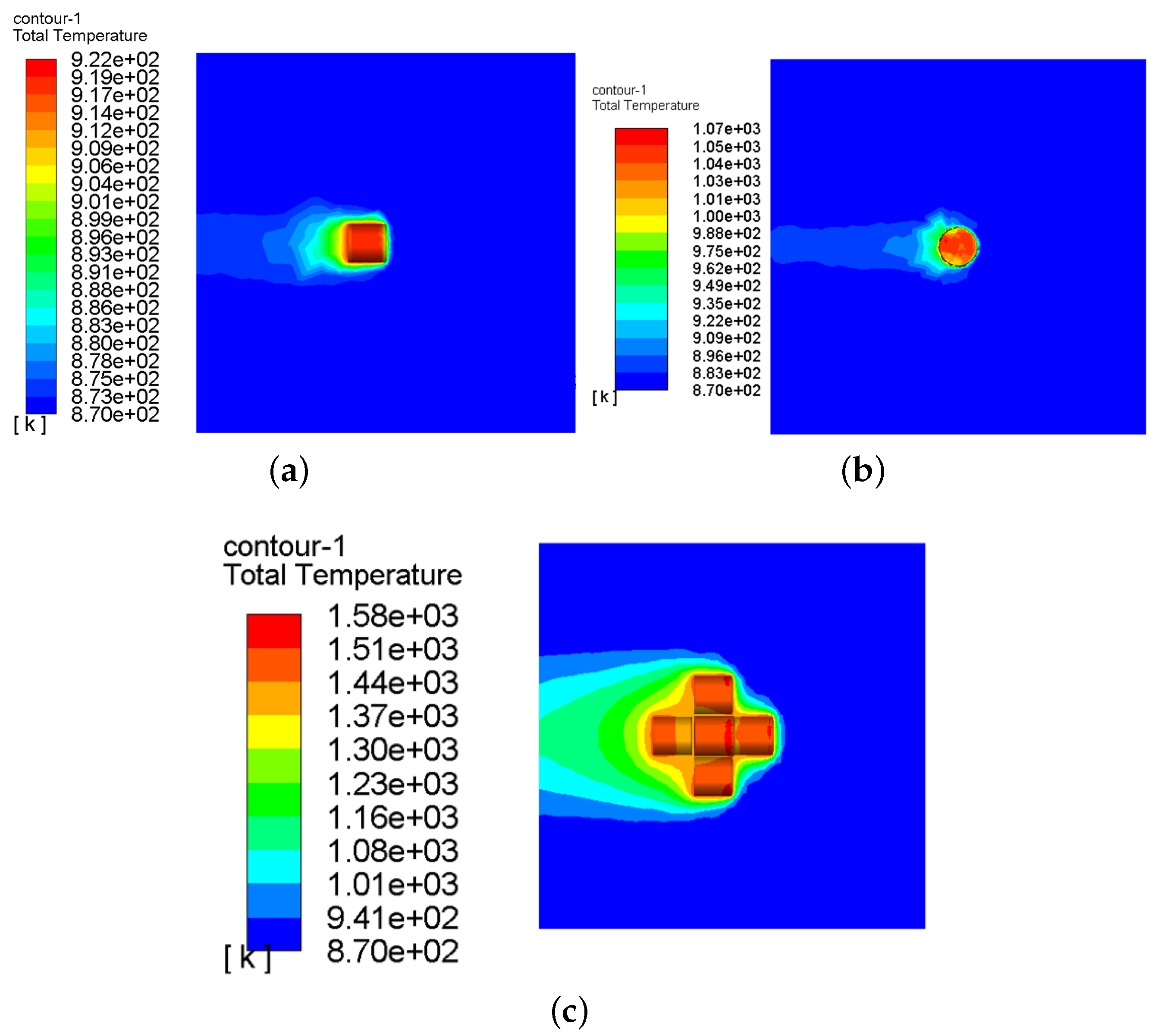 Processes 11 02505 g006