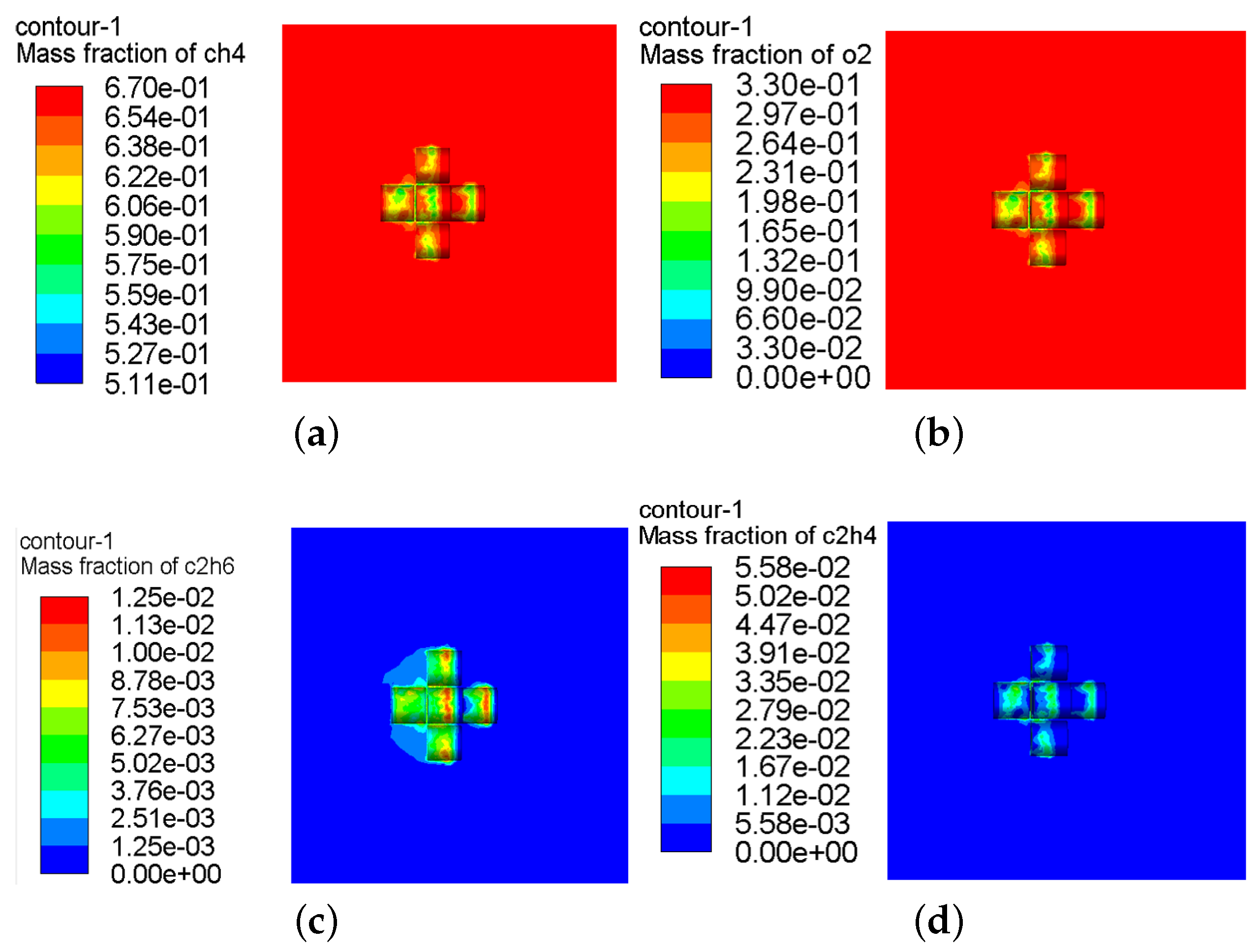 Processes 11 02505 g007