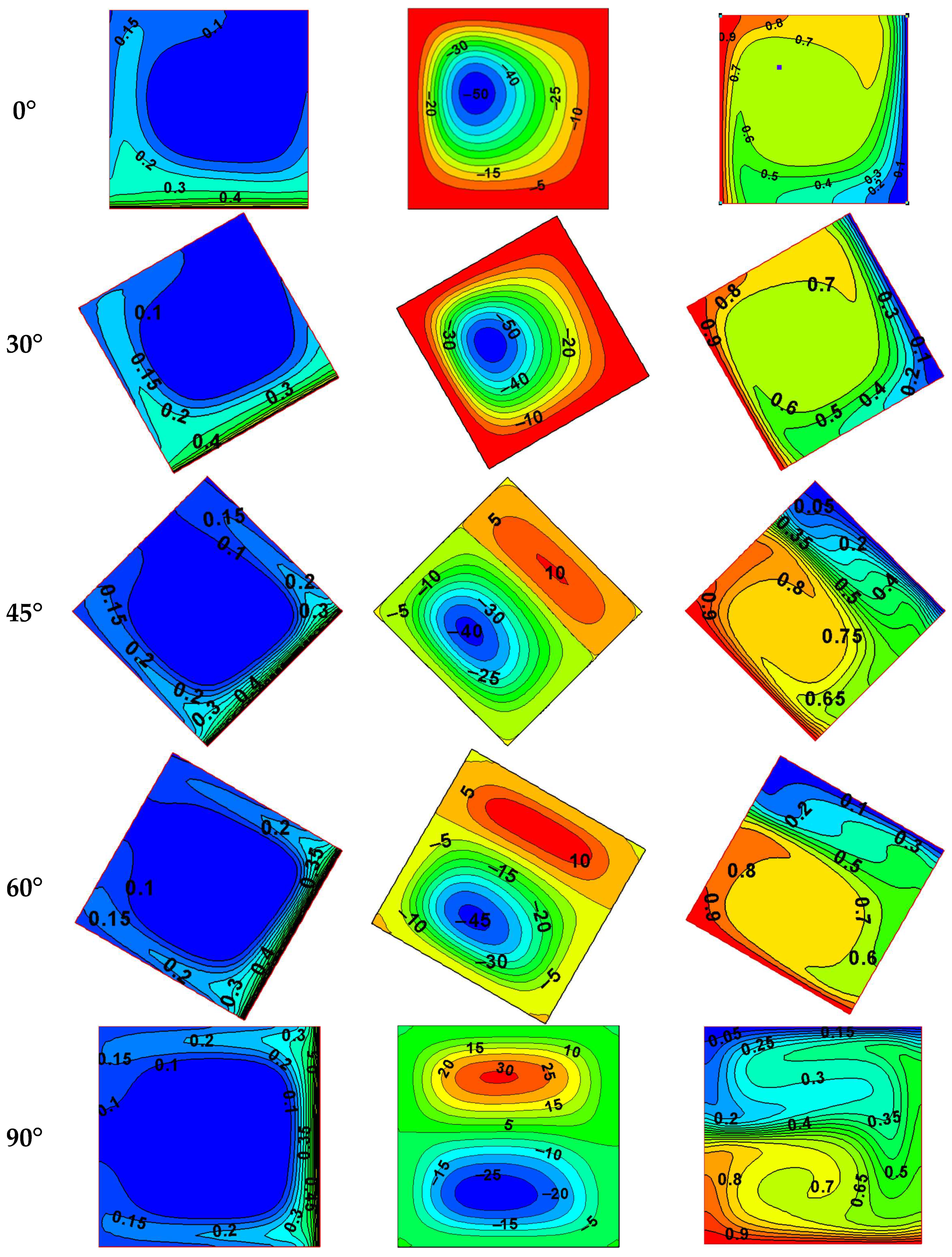Processes 11 02506 g002