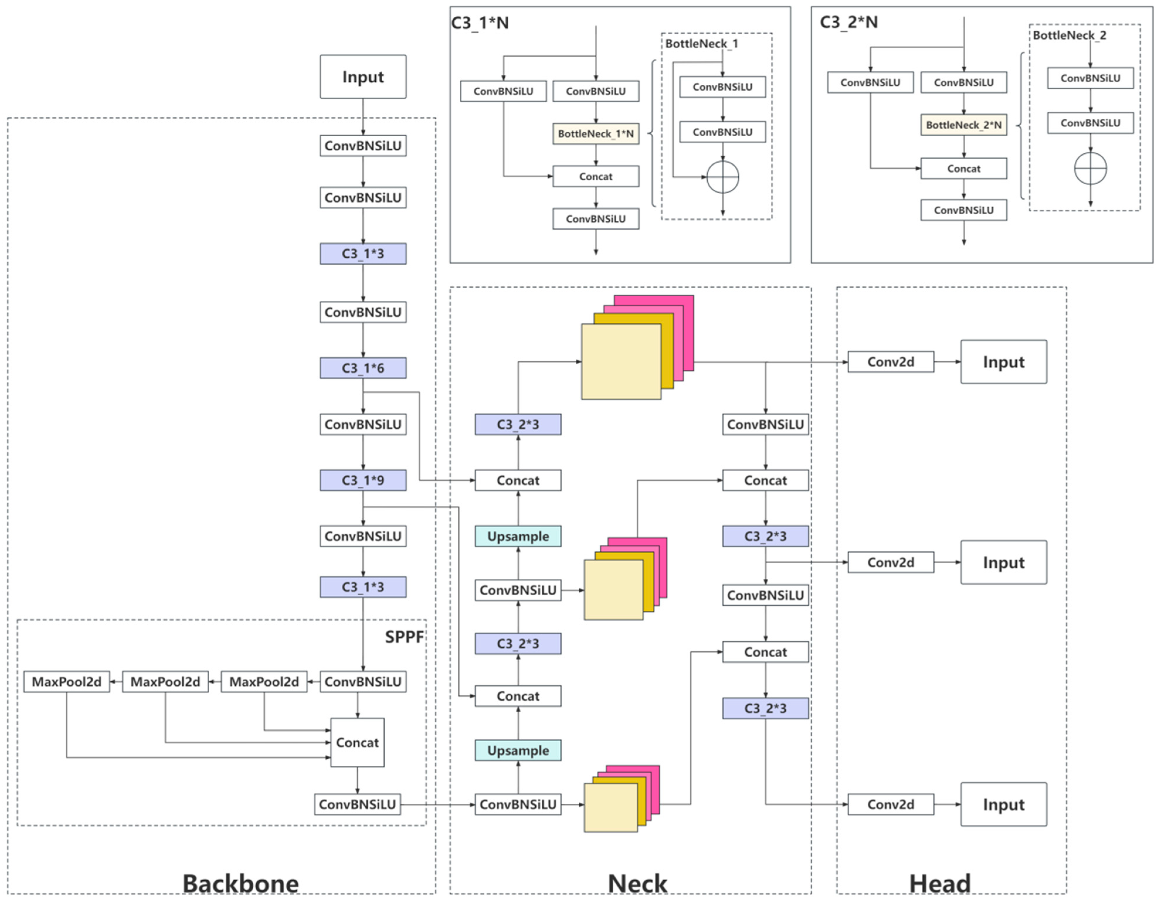 Processes 11 02508 g001