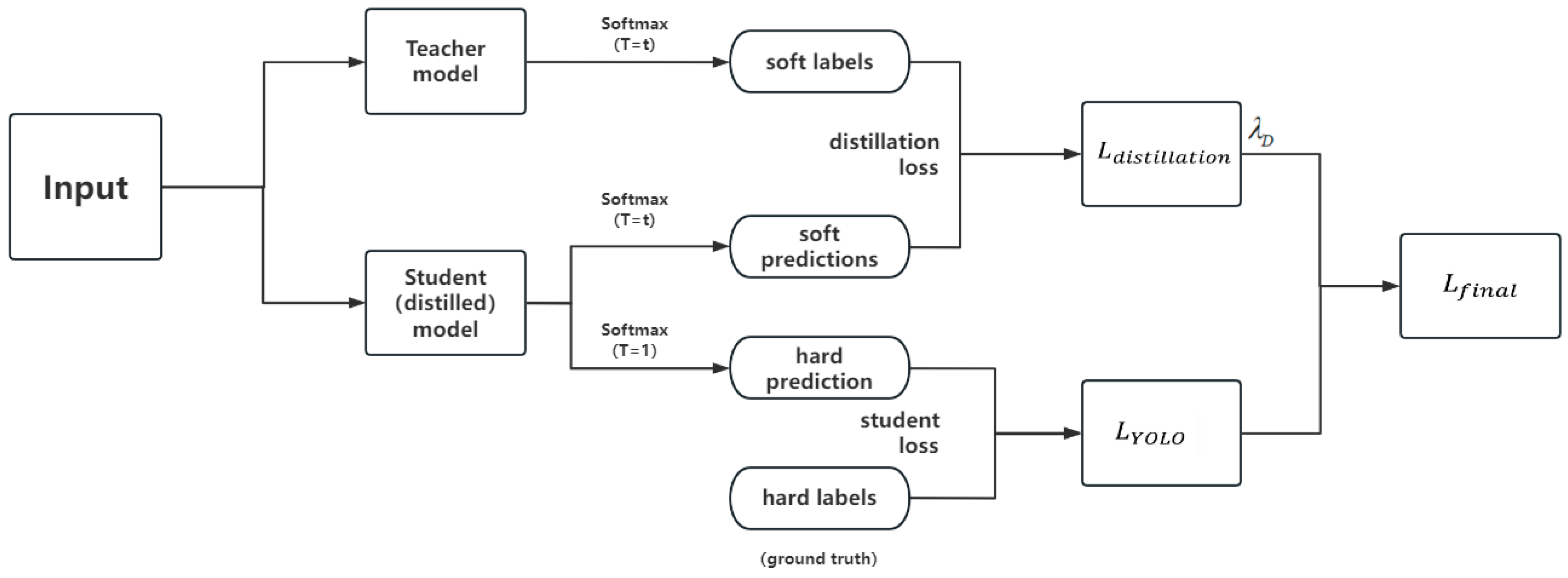 Processes 11 02508 g006