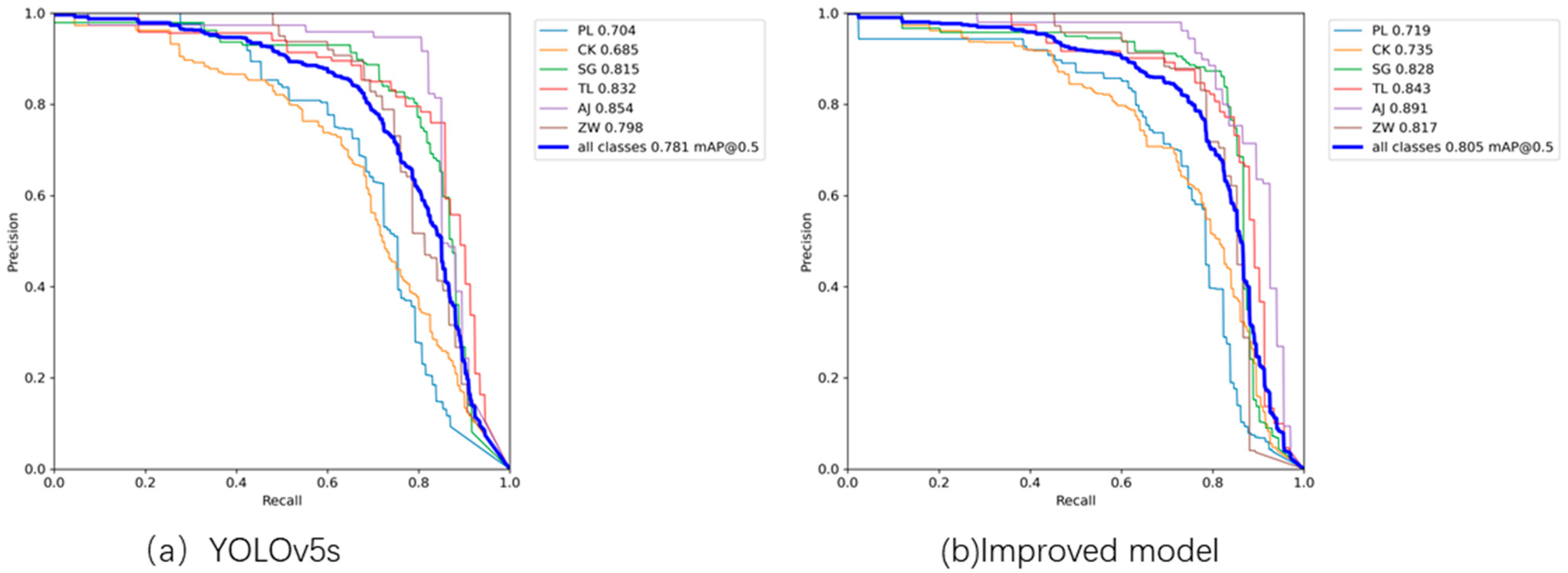 Processes 11 02508 g009