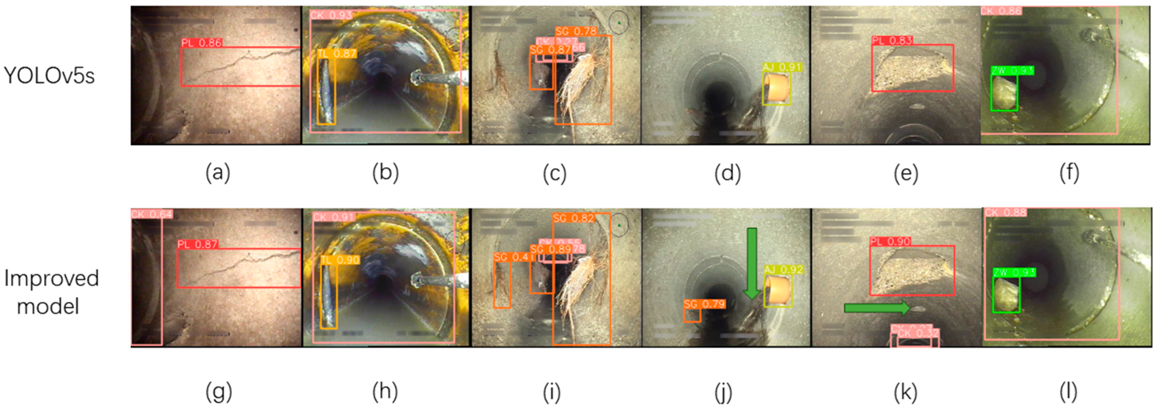 Processes 11 02508 g010