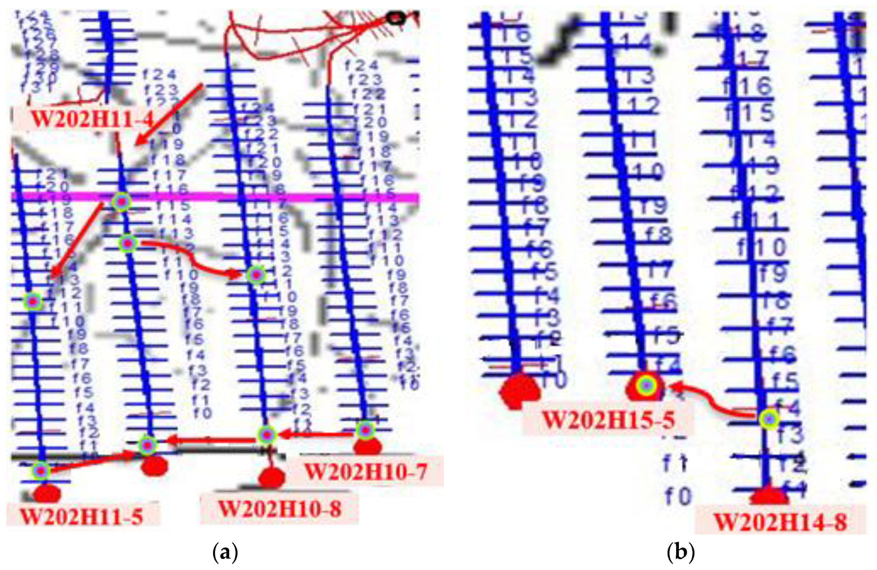 Processes 11 02509 g002