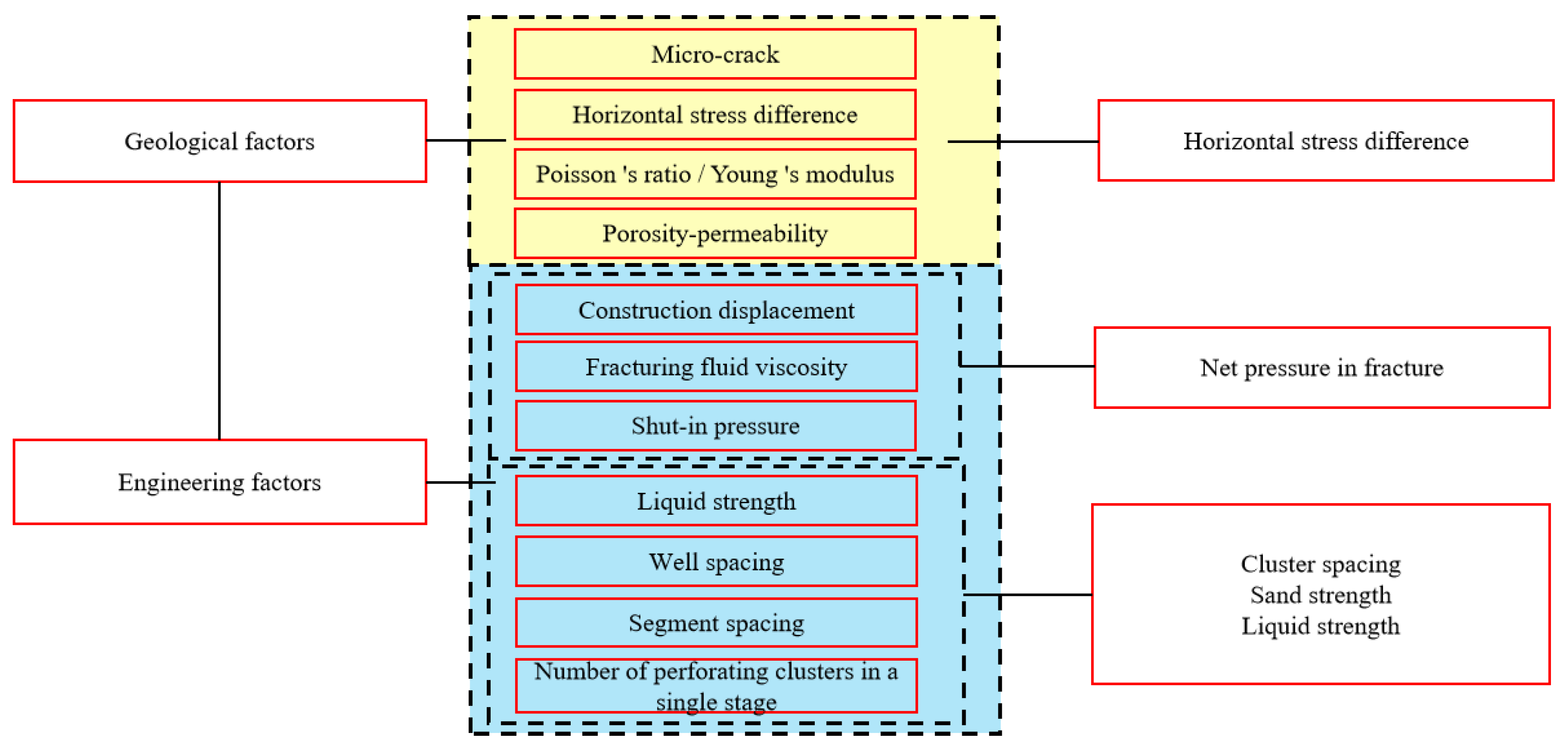 Processes 11 02509 g004