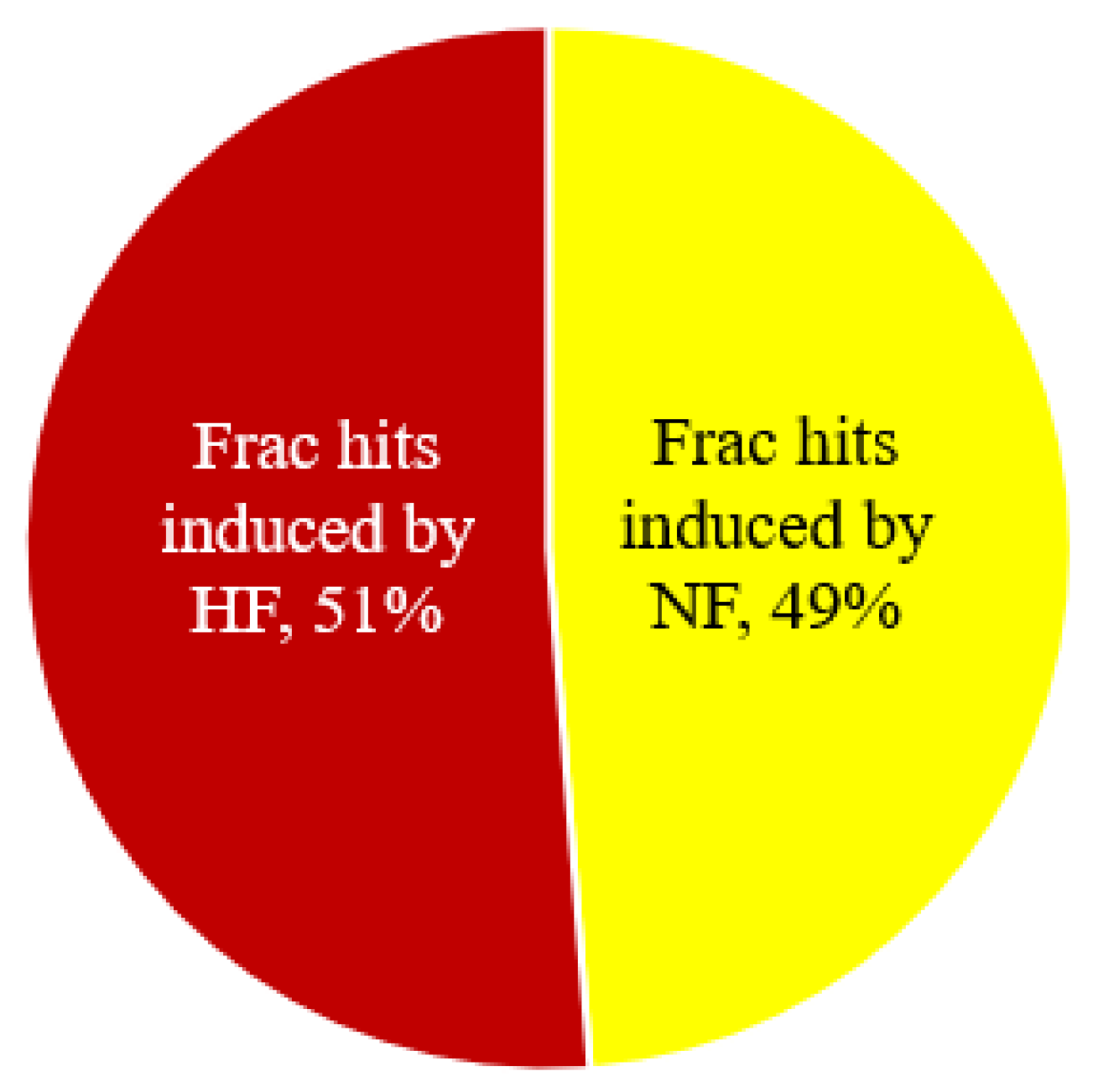 Processes 11 02509 g005