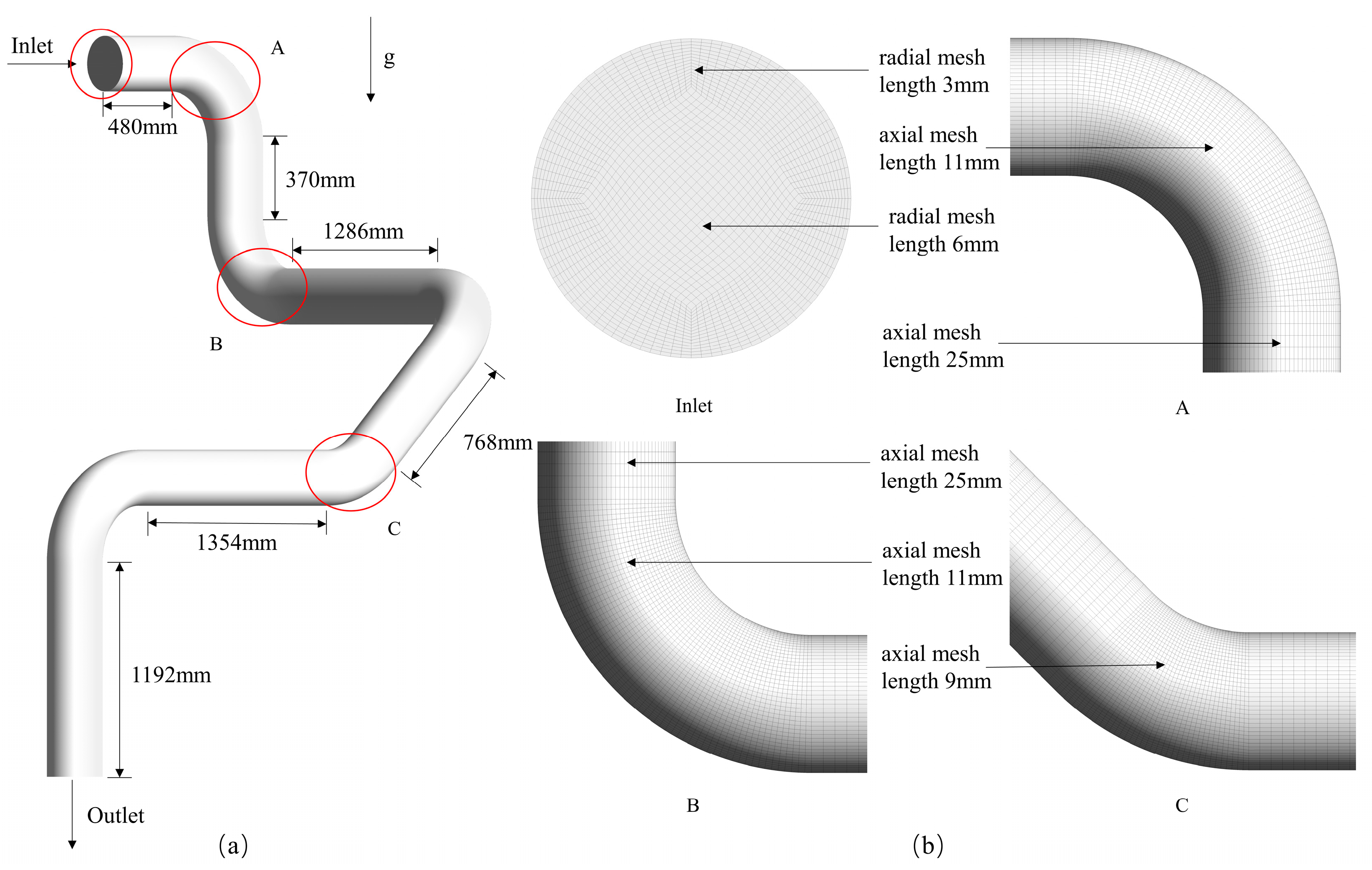 Processes 11 02510 g001