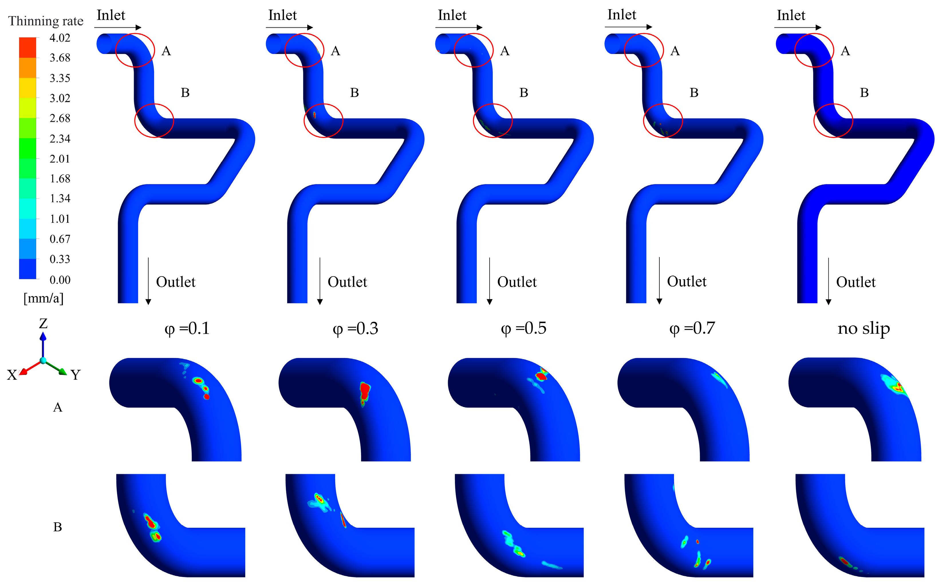 Processes 11 02510 g006