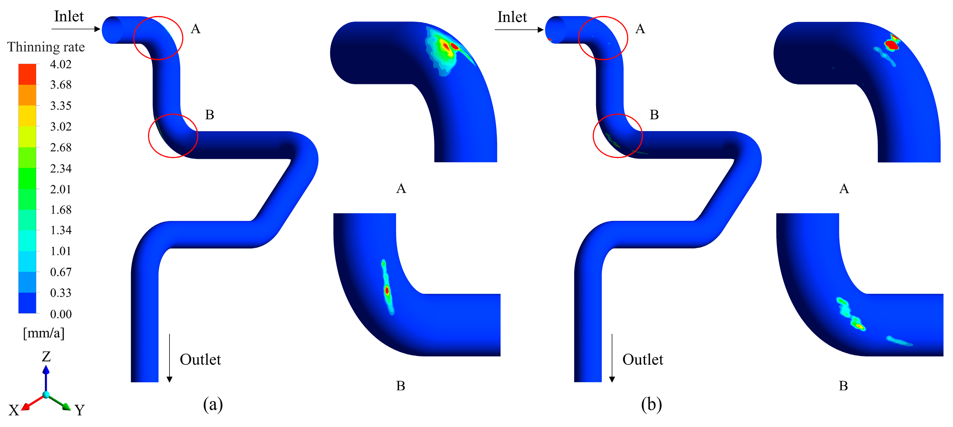 Processes 11 02510 g013