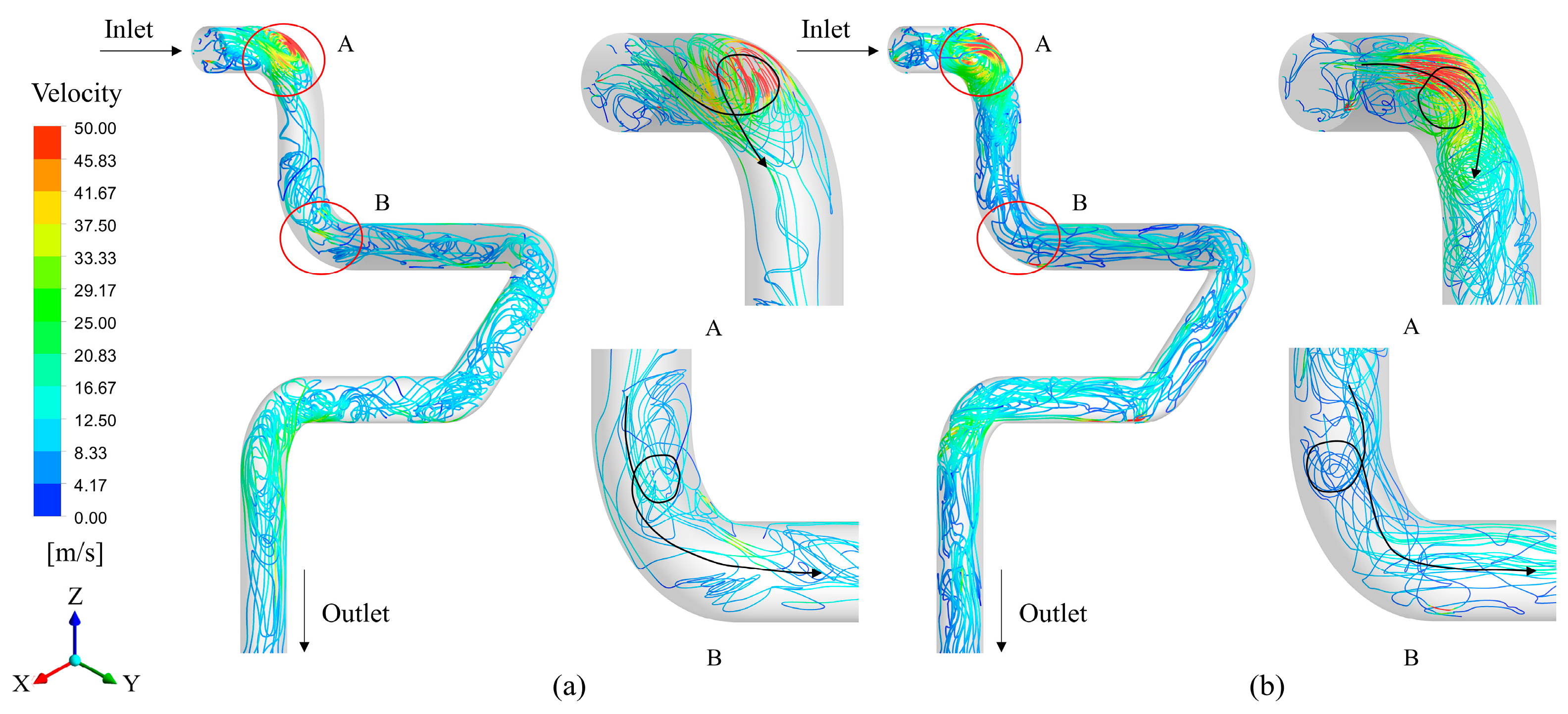 Processes 11 02510 g014