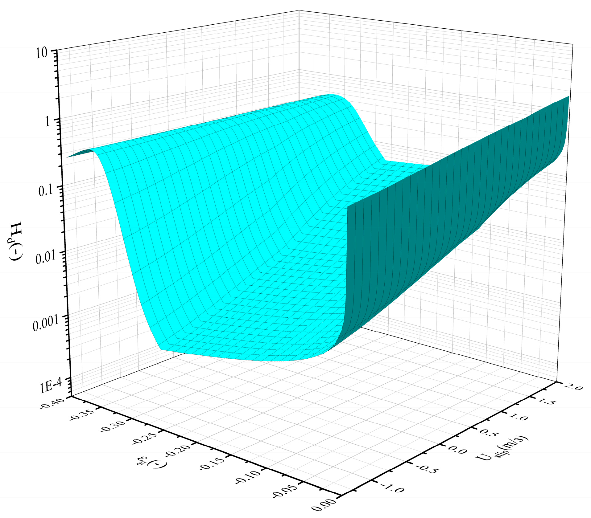 Processes 11 02510 g0a2