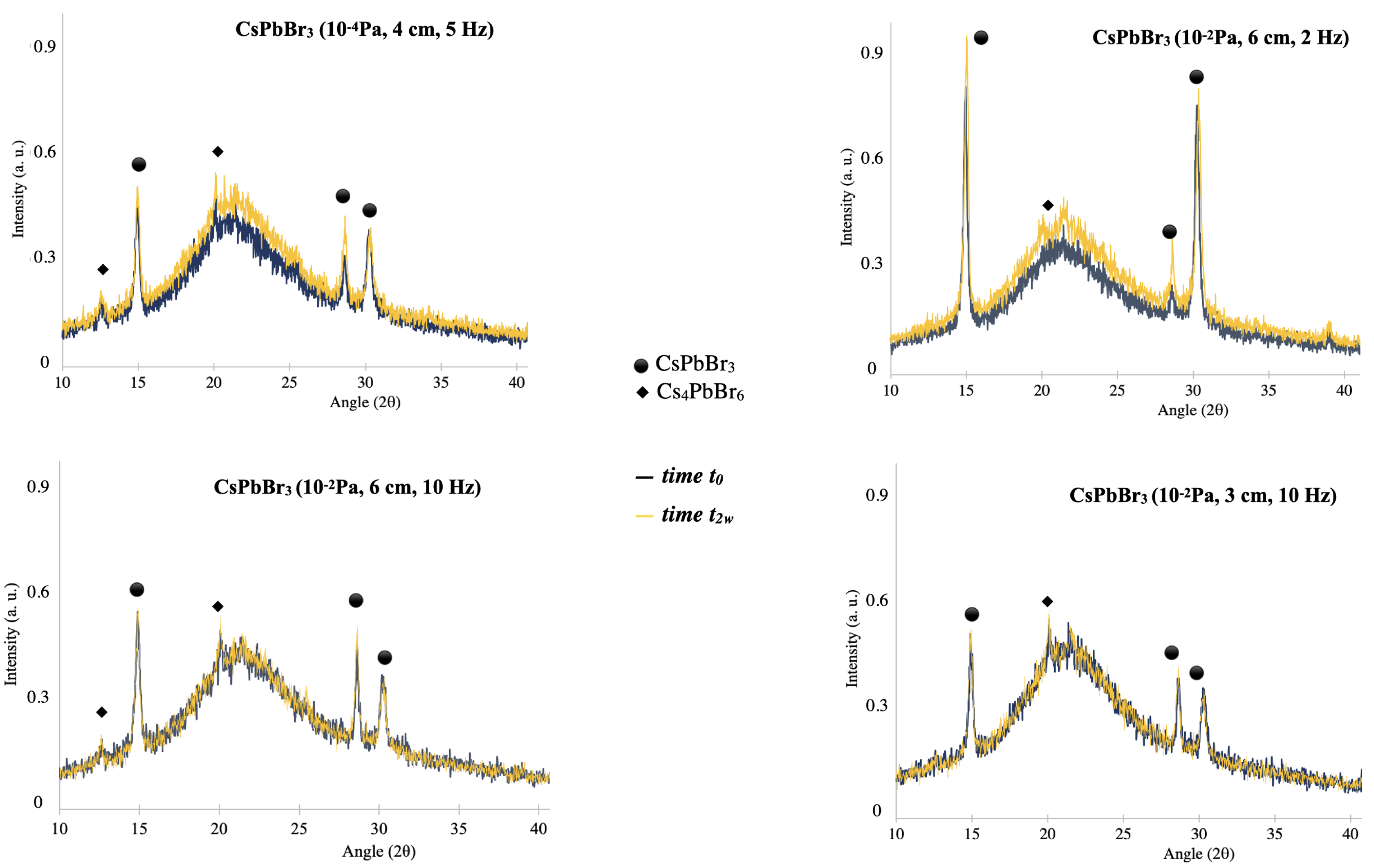 Processes 11 02514 g002