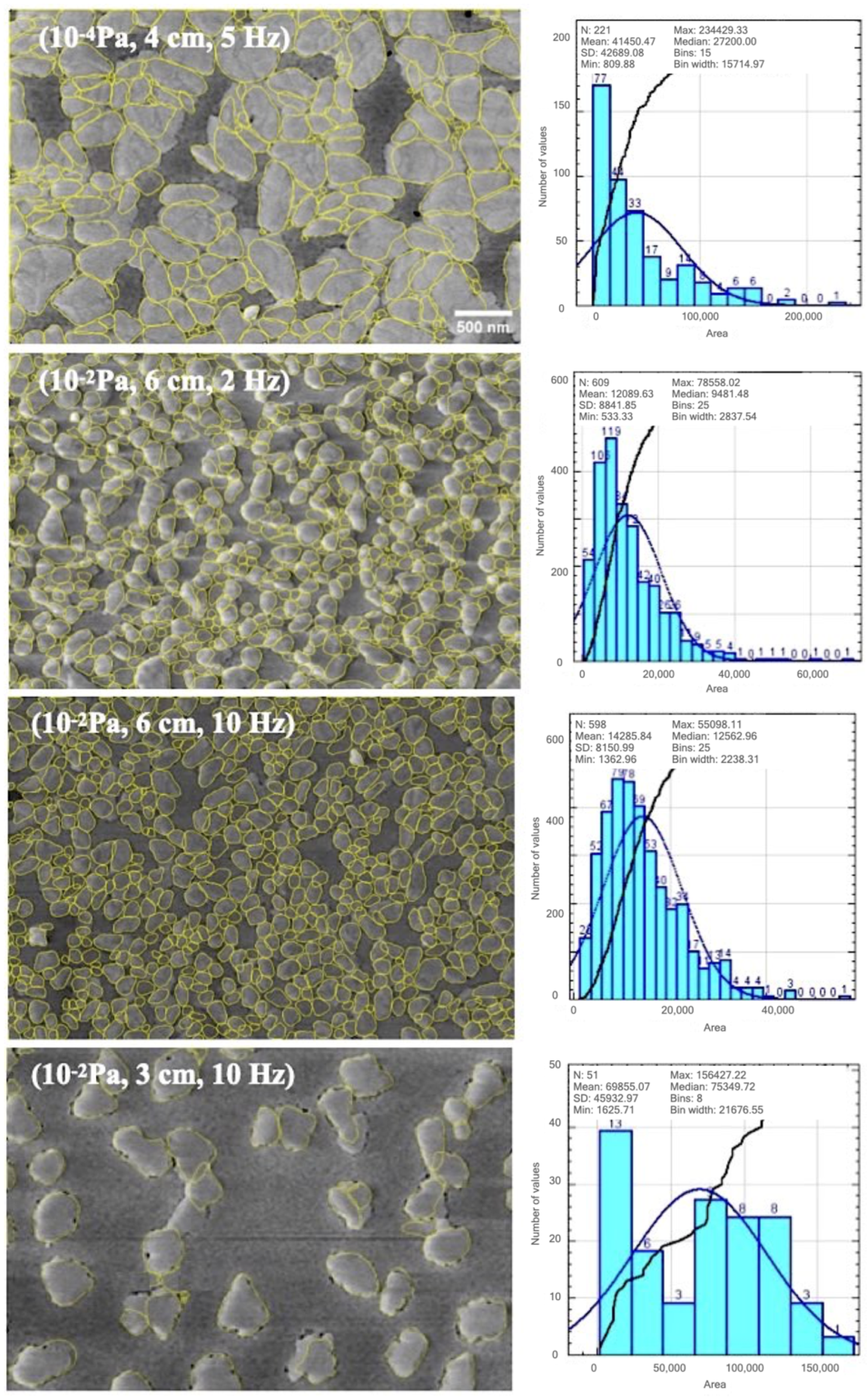 Processes 11 02514 g005