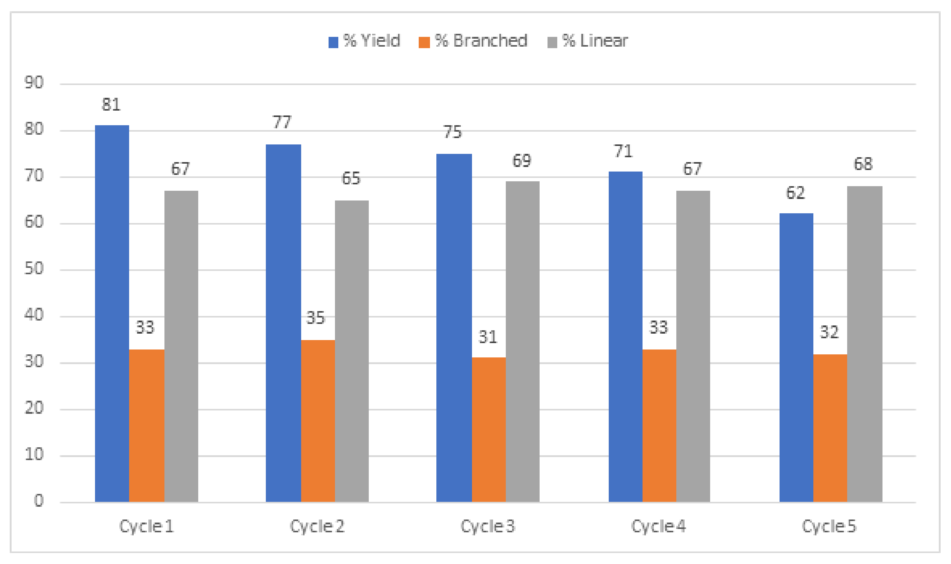 Processes 11 02516 g004
