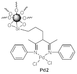 Processes 11 02516 i005