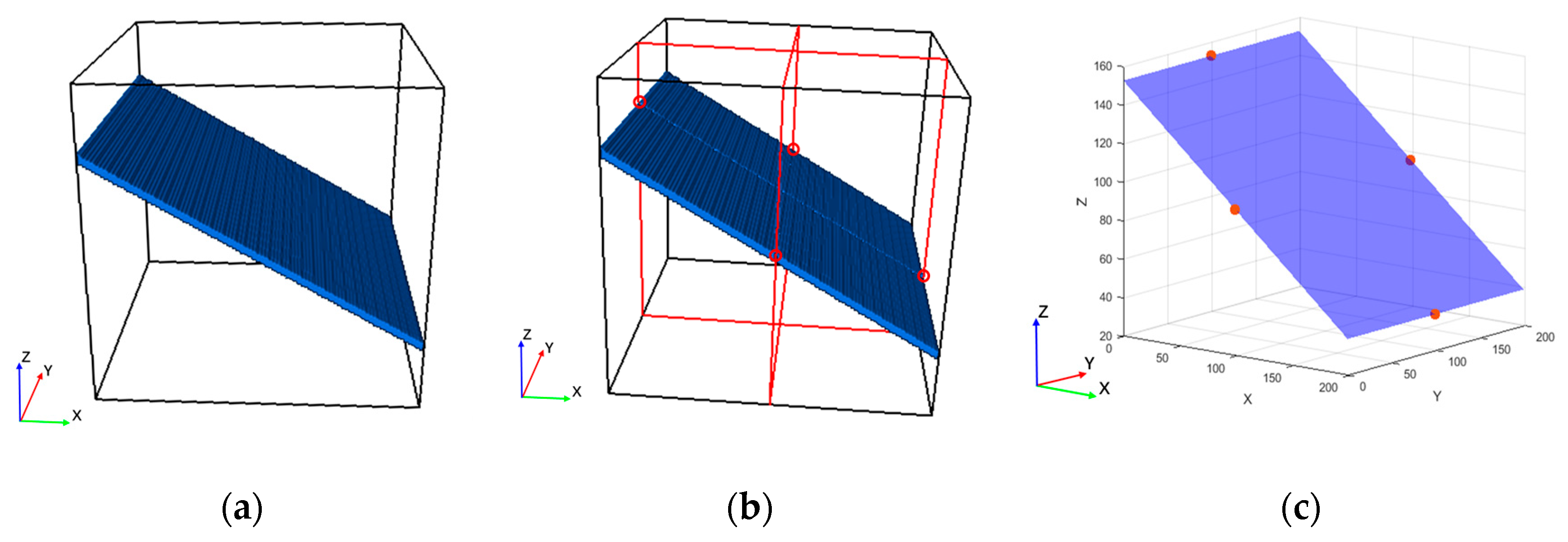 Processes 11 02517 g007