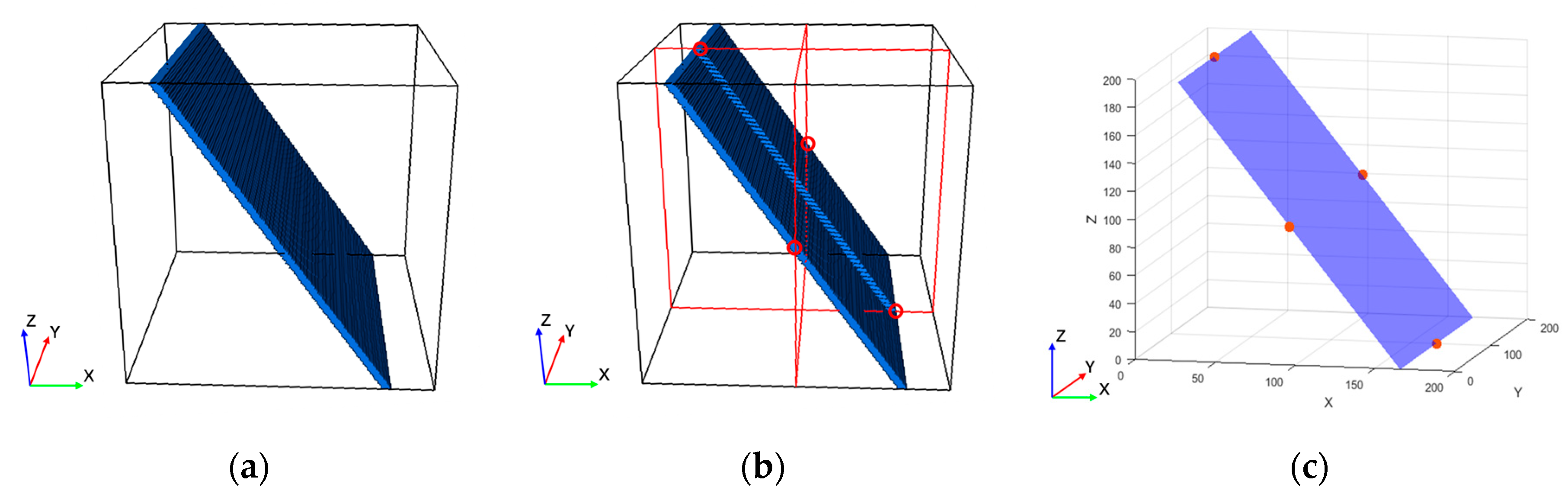 Processes 11 02517 g008