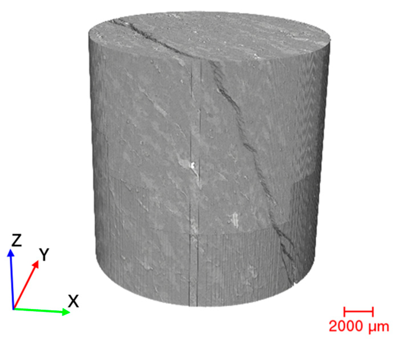 Processes 11 02517 g009