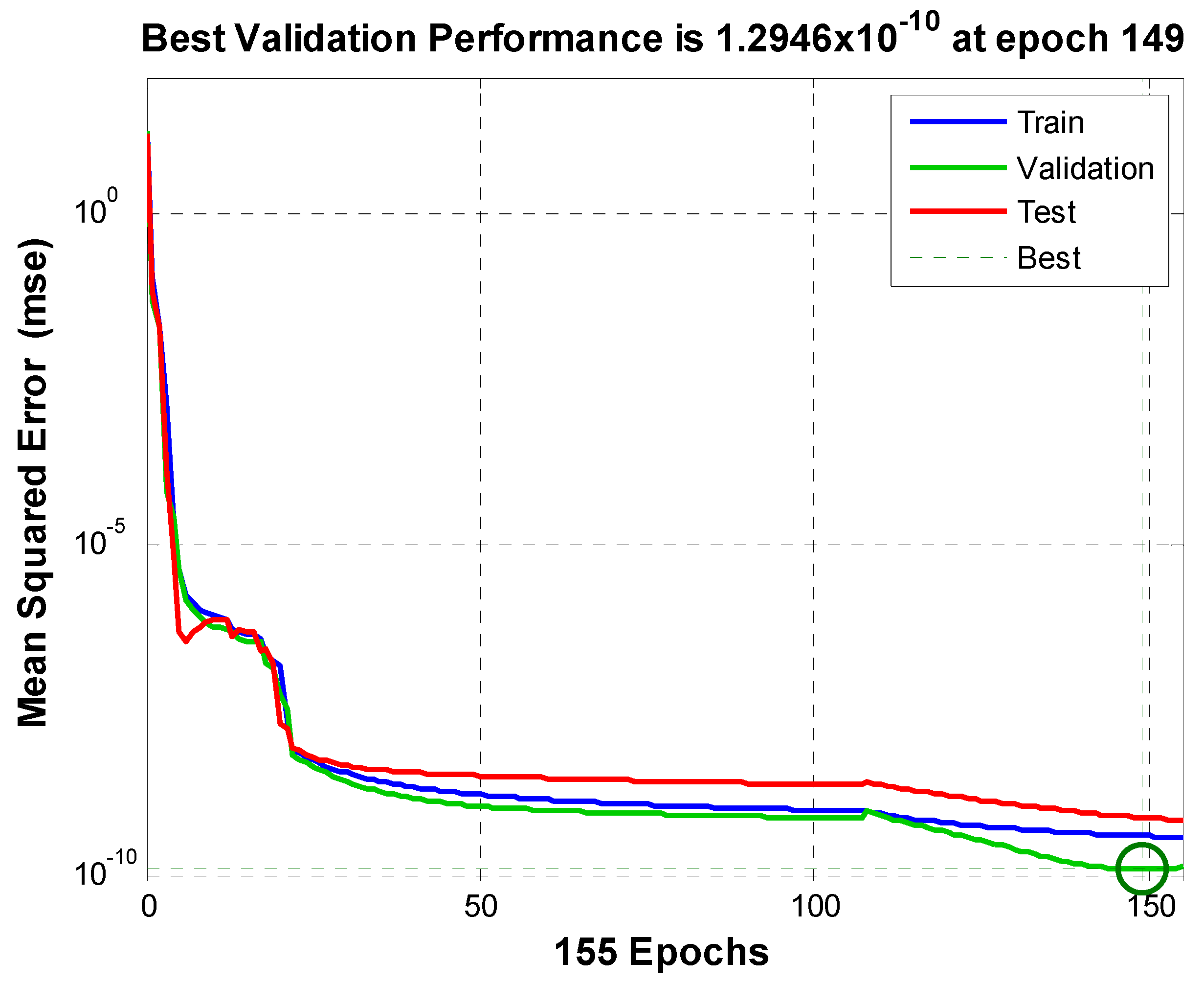 Processes 11 02518 g006