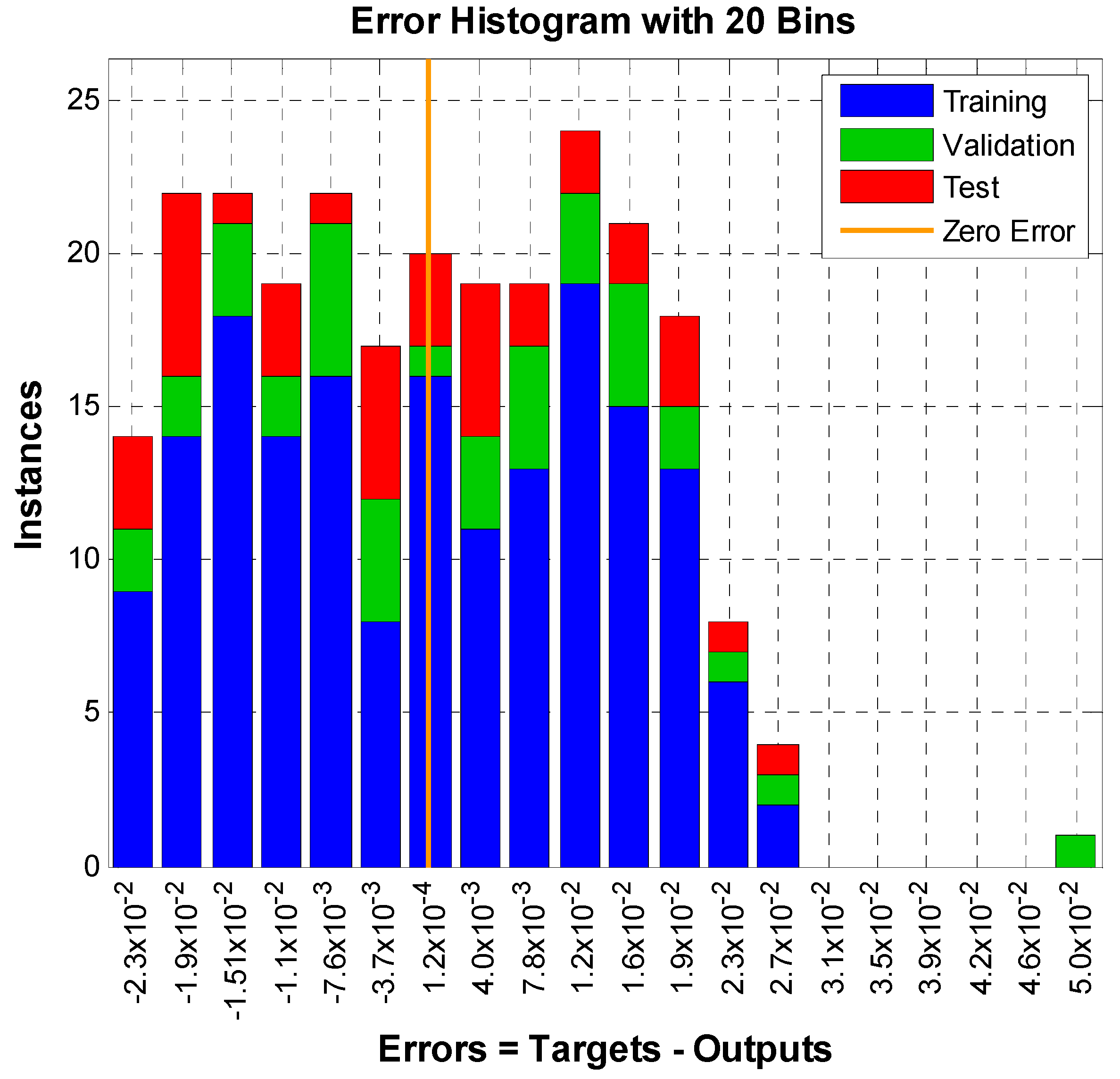 Processes 11 02518 g010