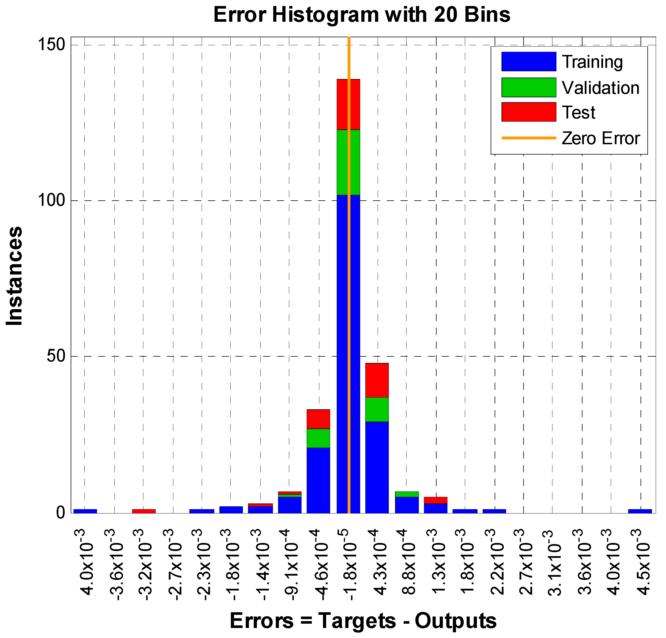 Processes 11 02518 g011