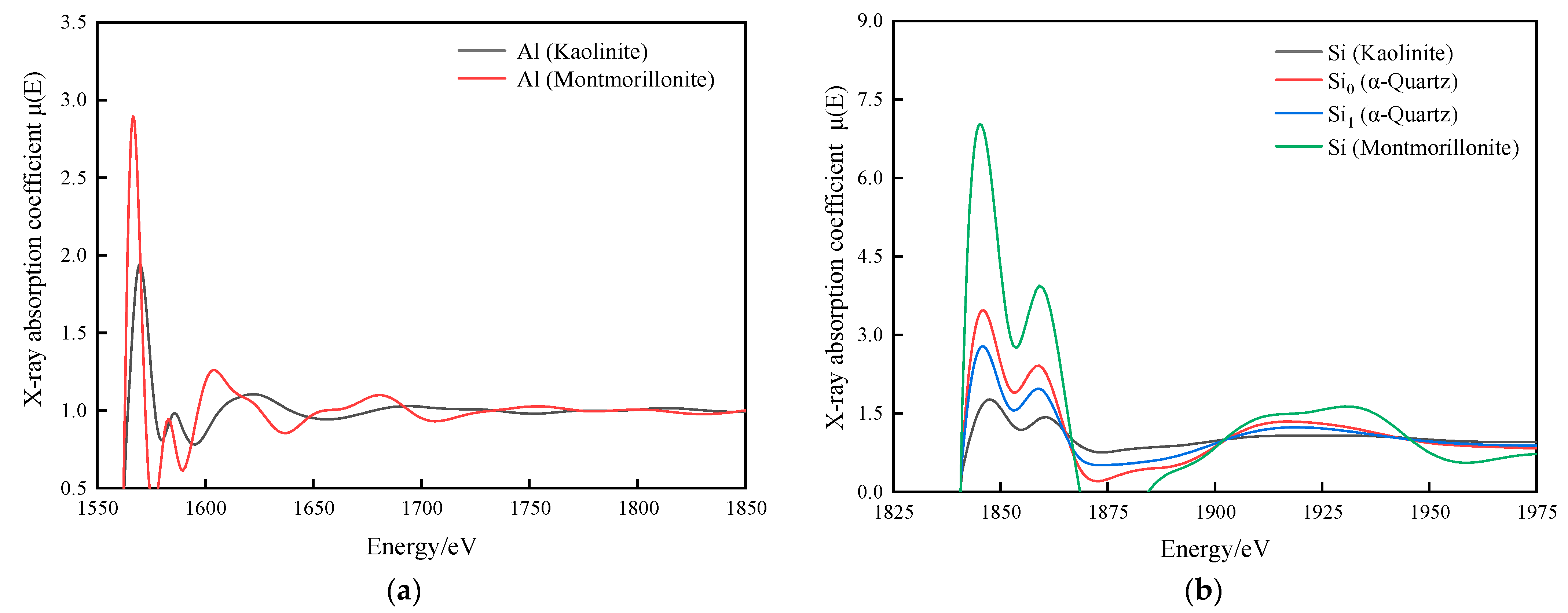 Processes 11 02519 g003