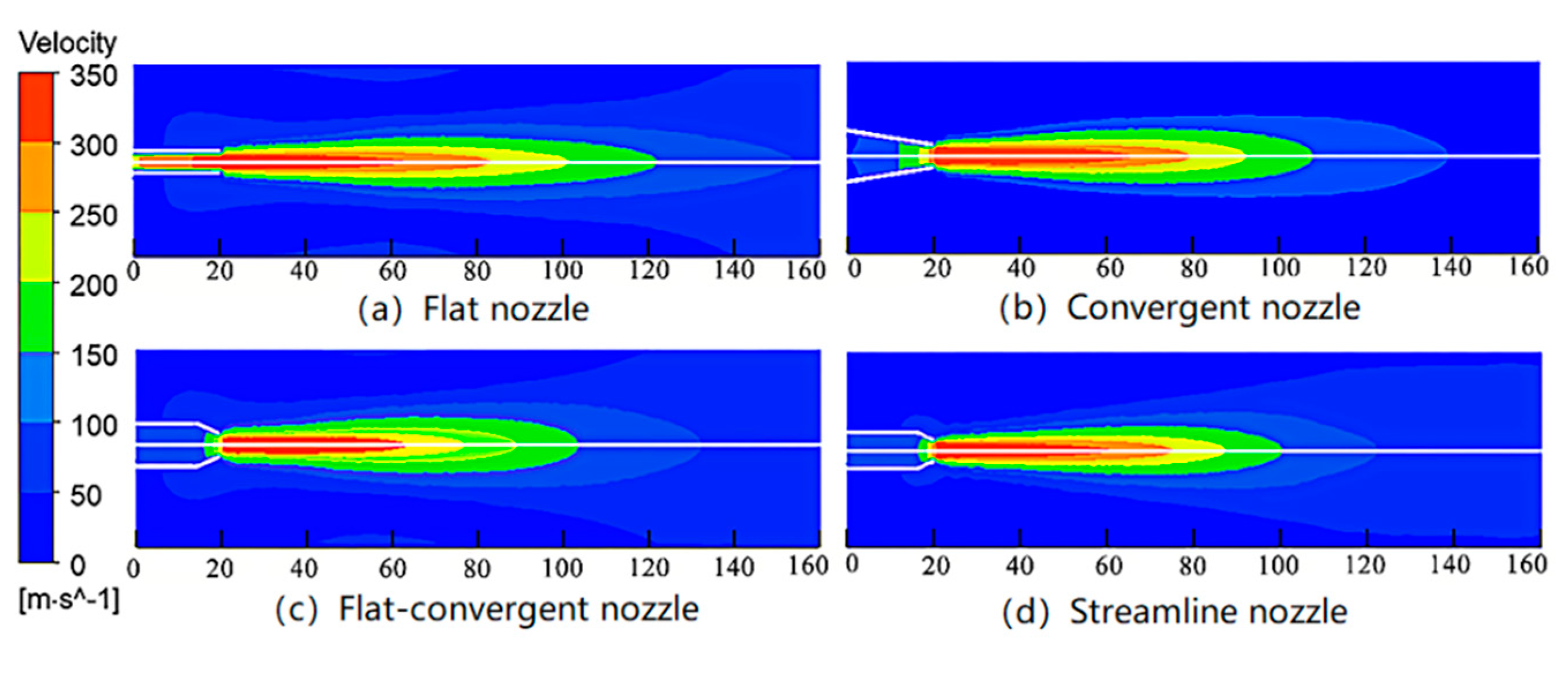 Processes 11 02519 g004
