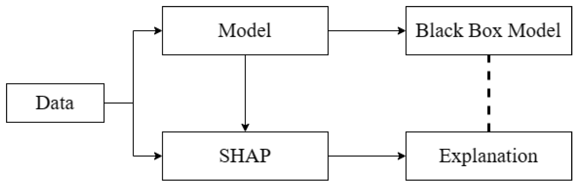 Processes 11 02520 g004