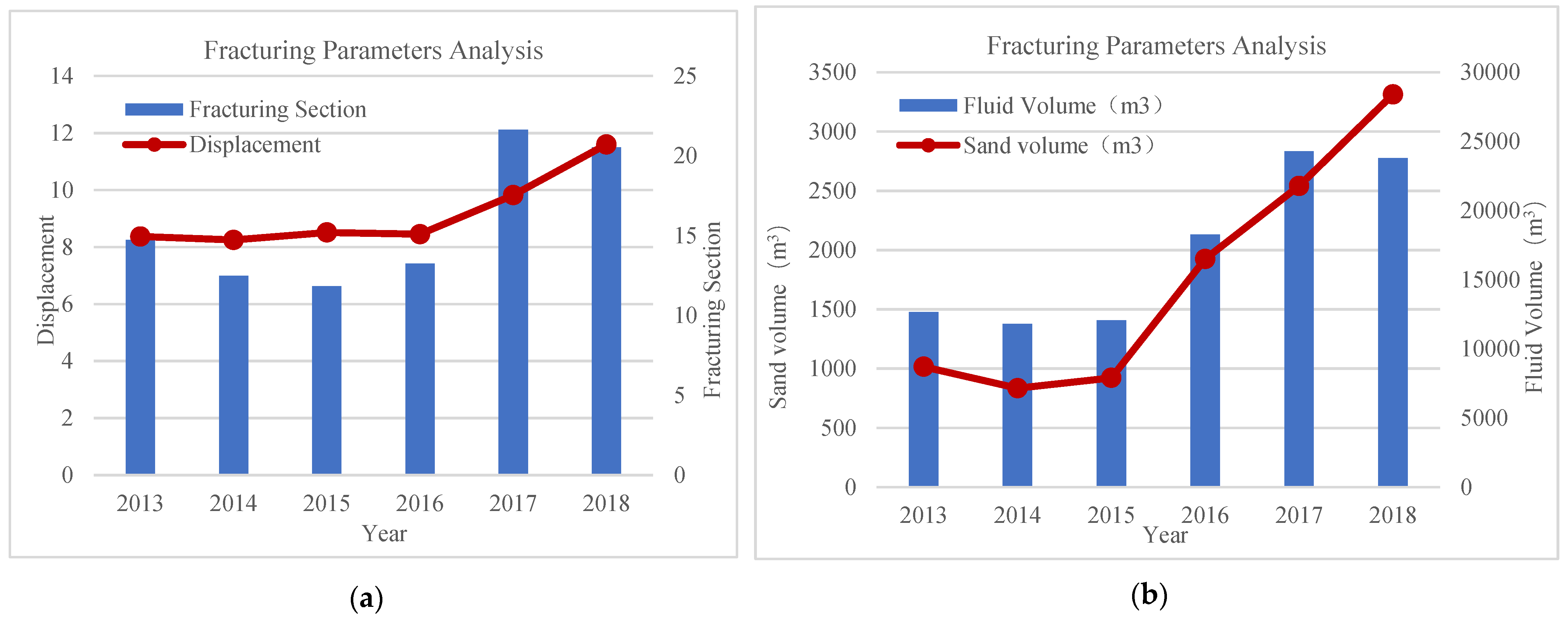 Processes 11 02520 g009