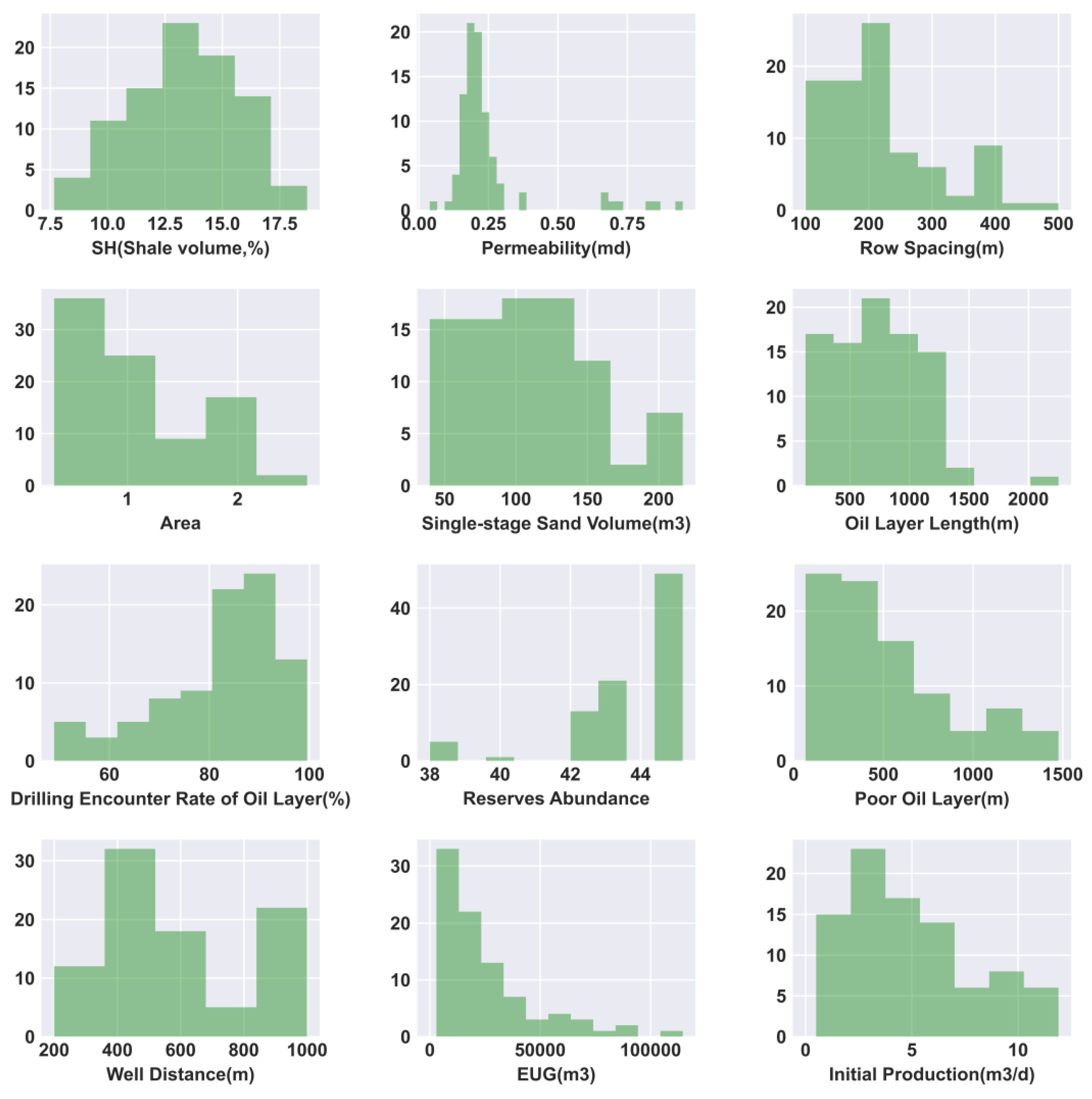 Processes 11 02520 g010b