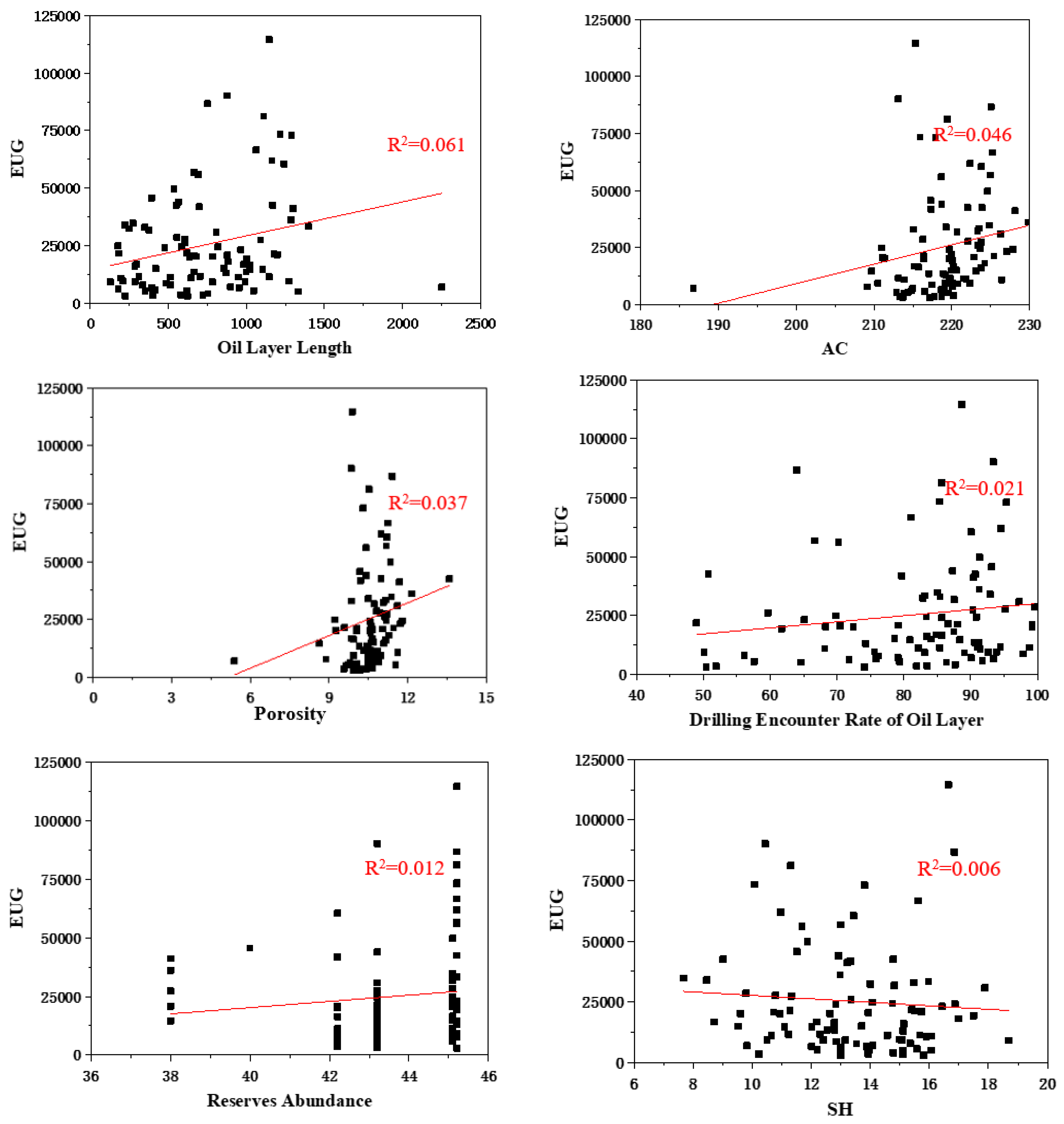 Processes 11 02520 g011b