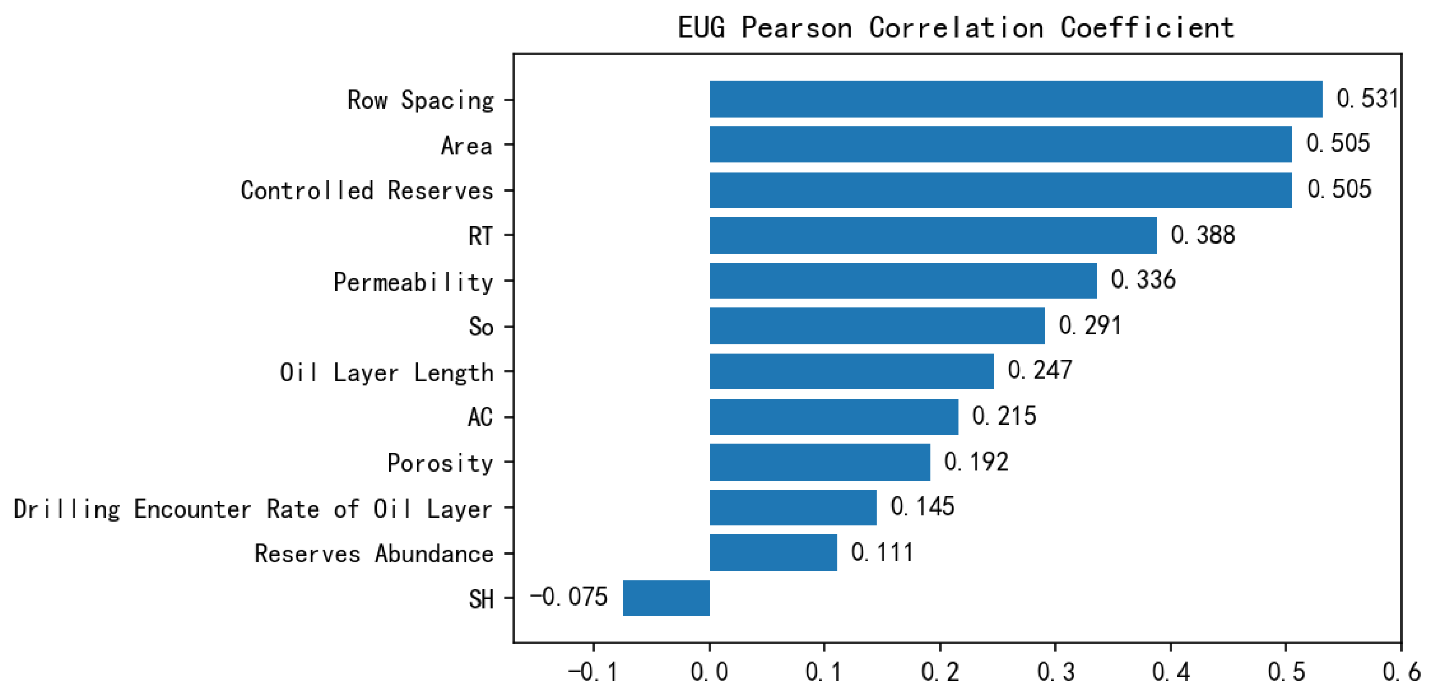 Processes 11 02520 g013