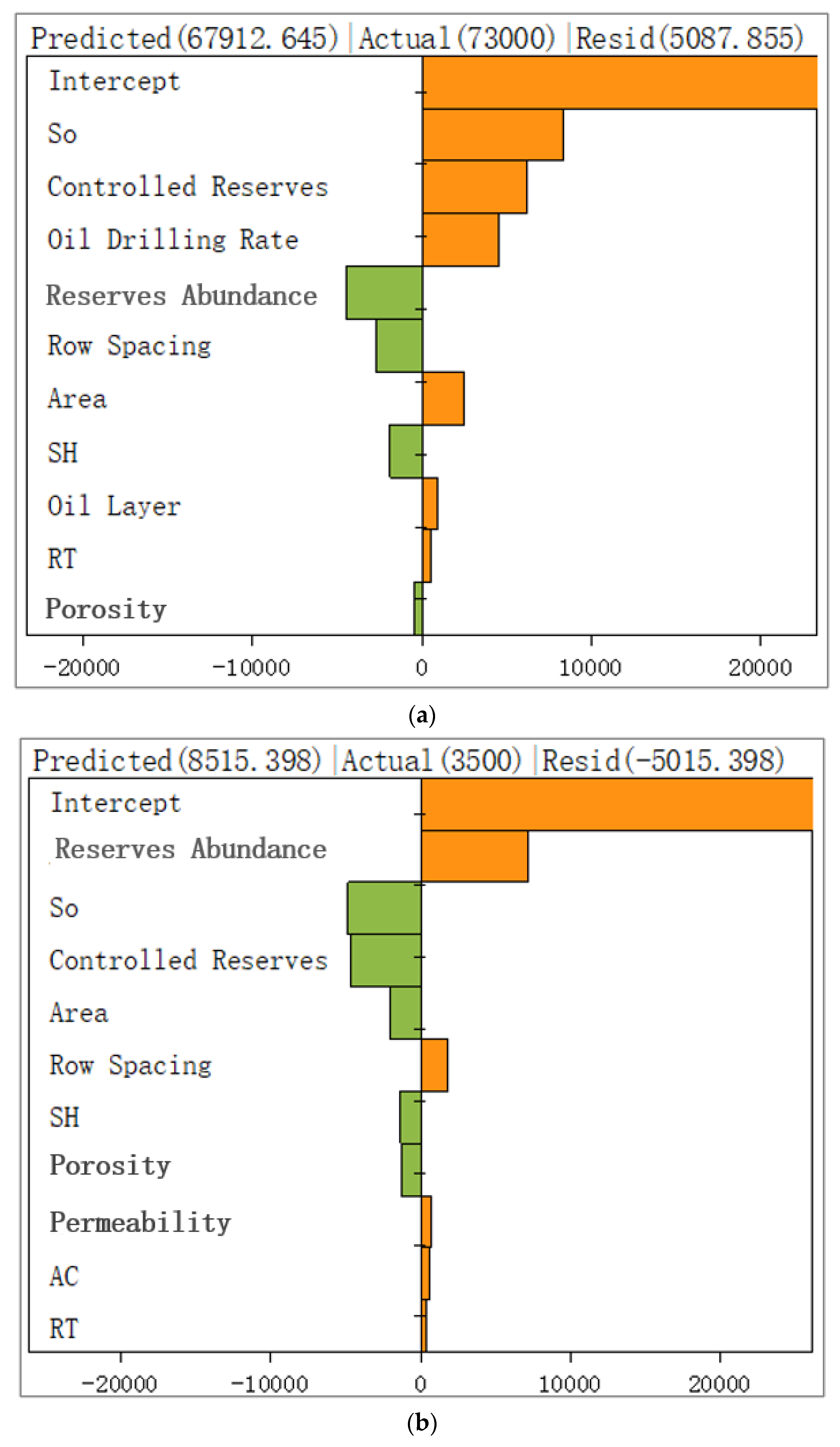 Processes 11 02520 g017