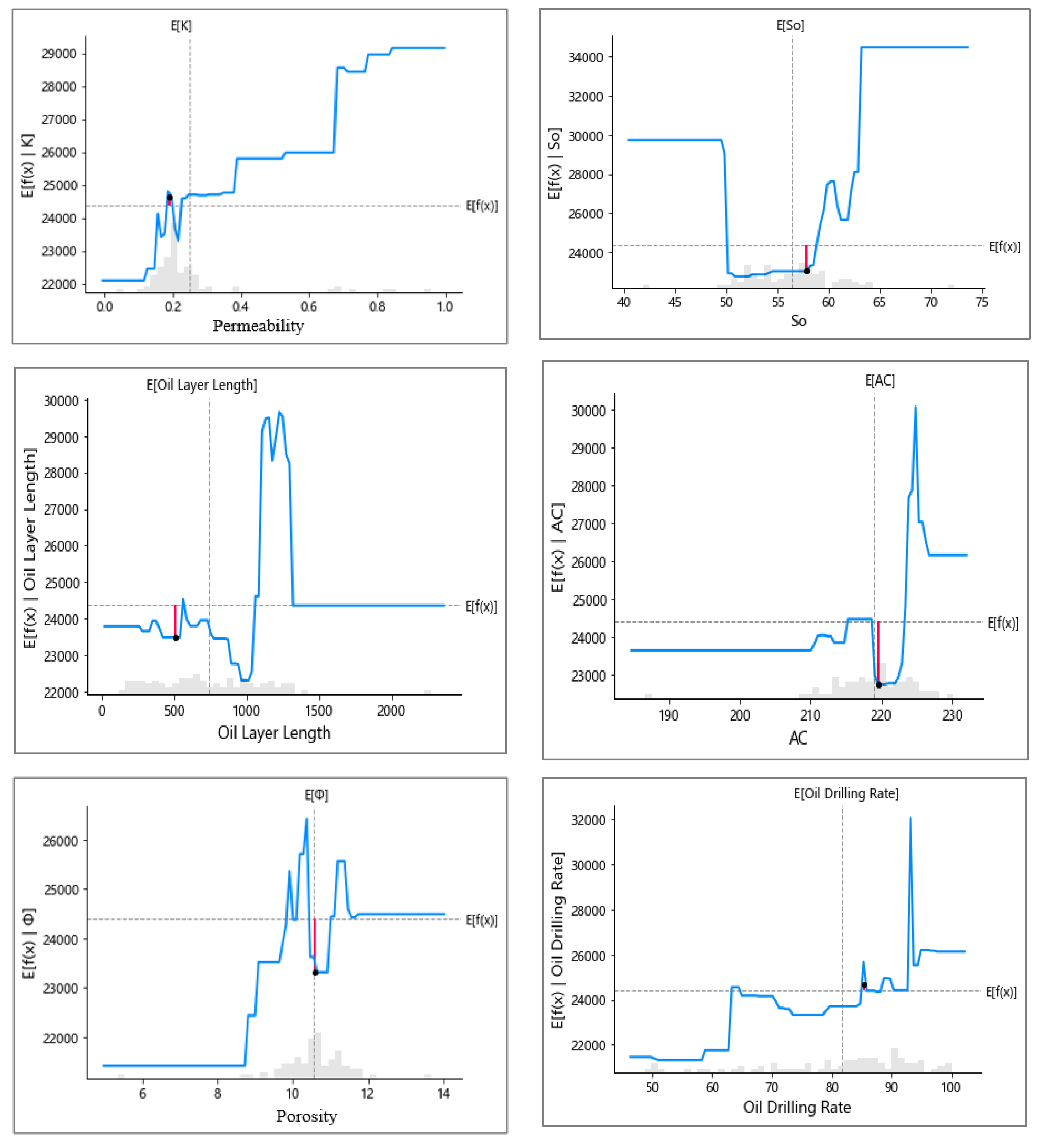 Processes 11 02520 g019b