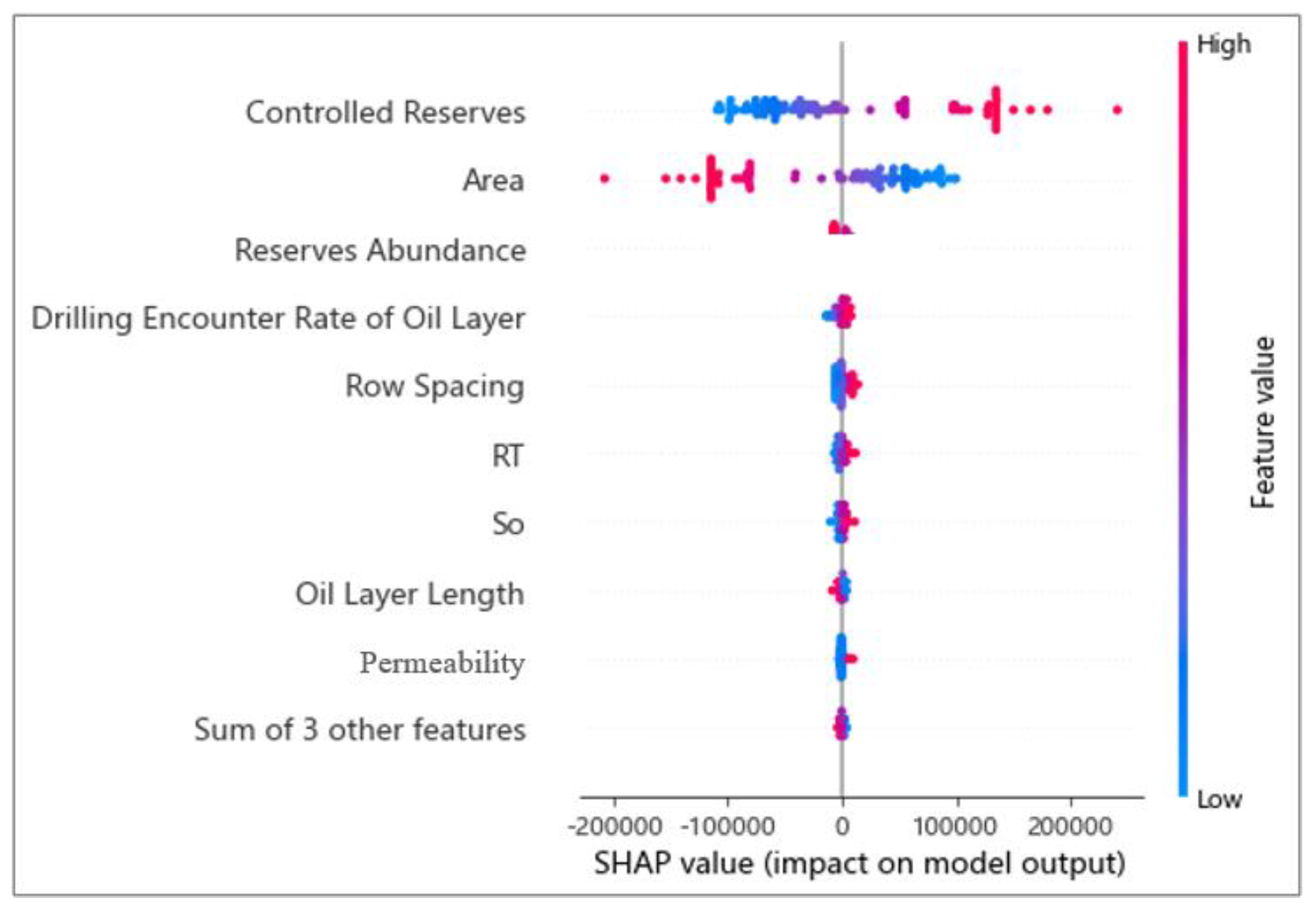 Processes 11 02520 g021