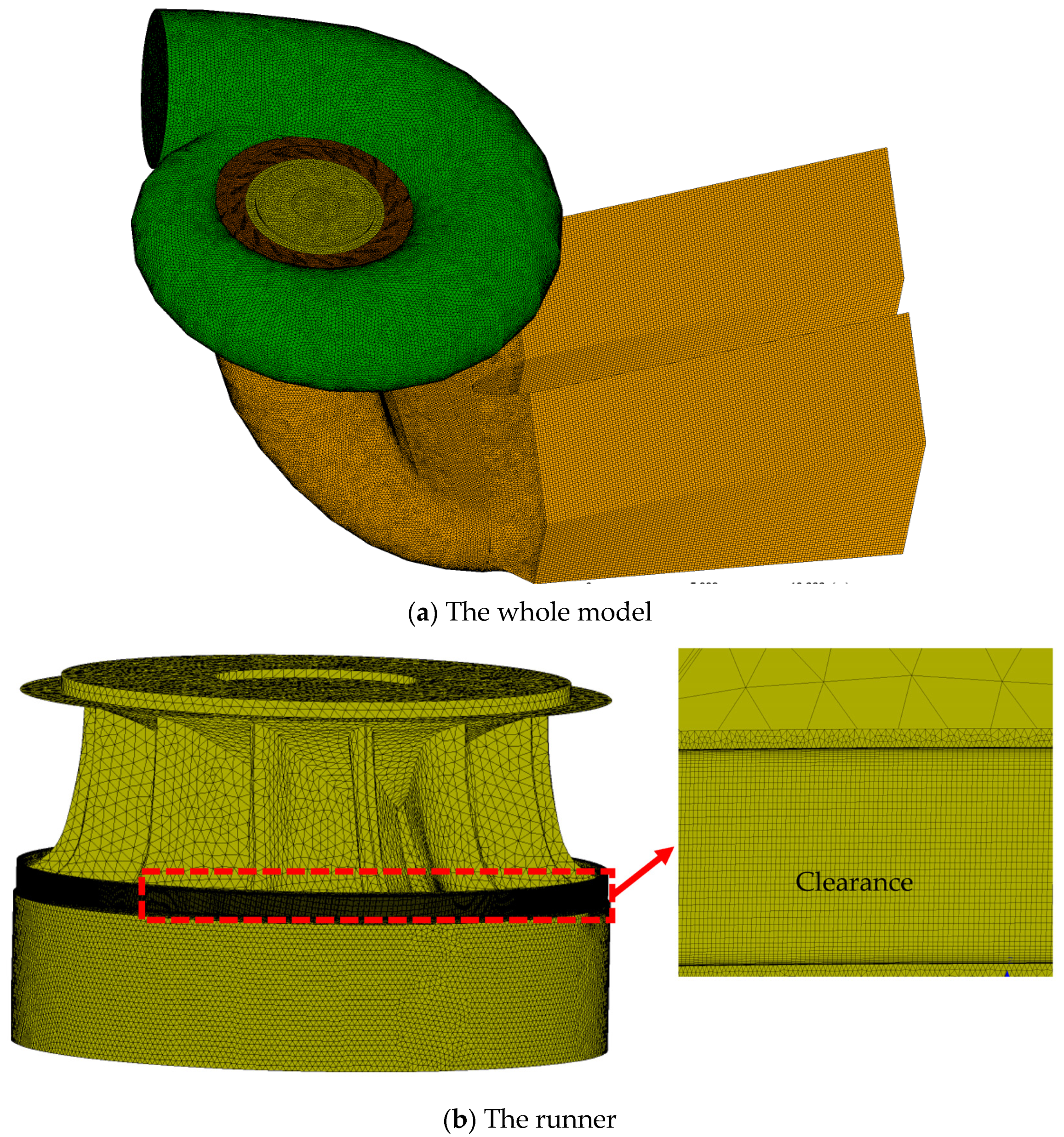 Processes 11 02523 g002