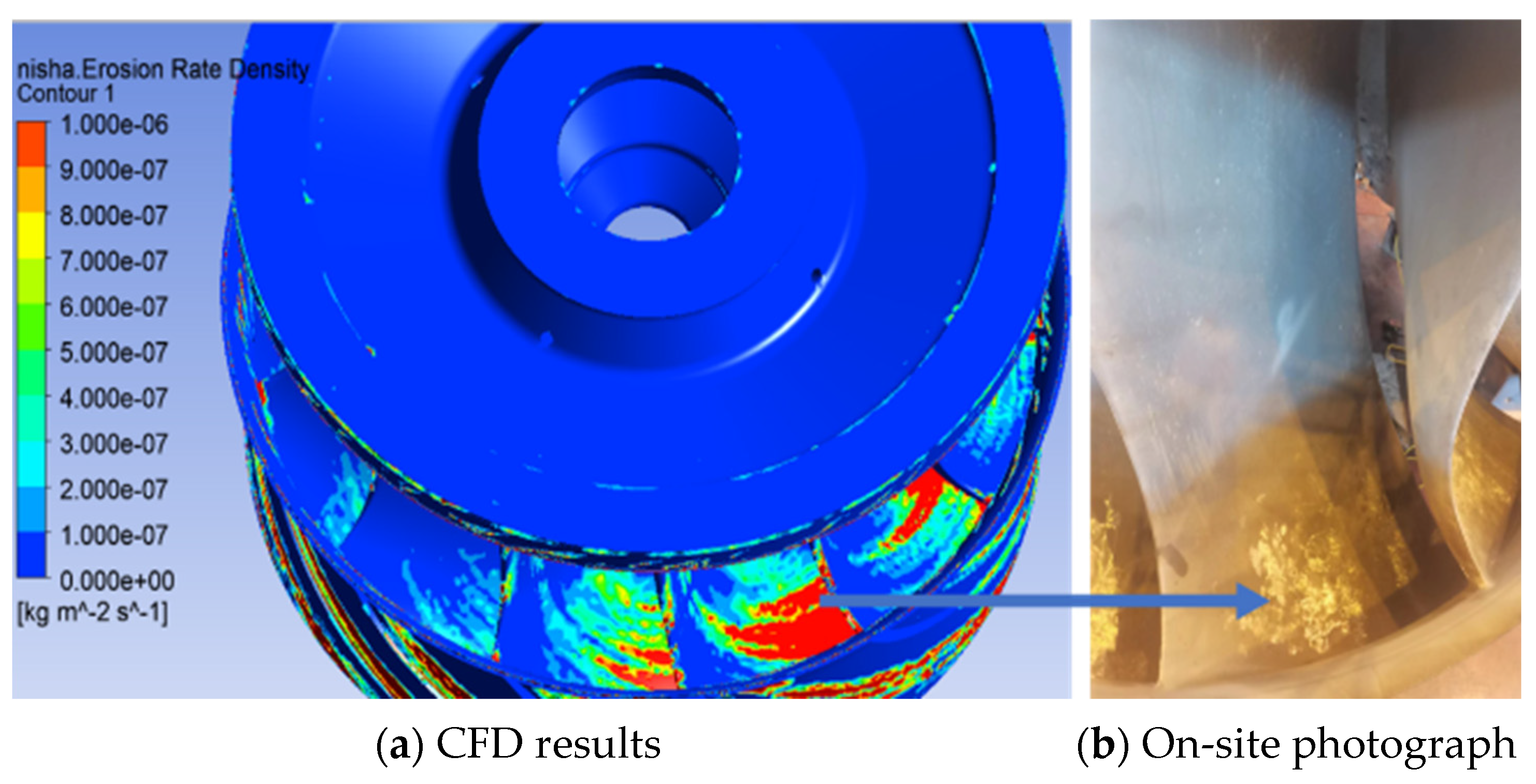 Processes 11 02523 g006